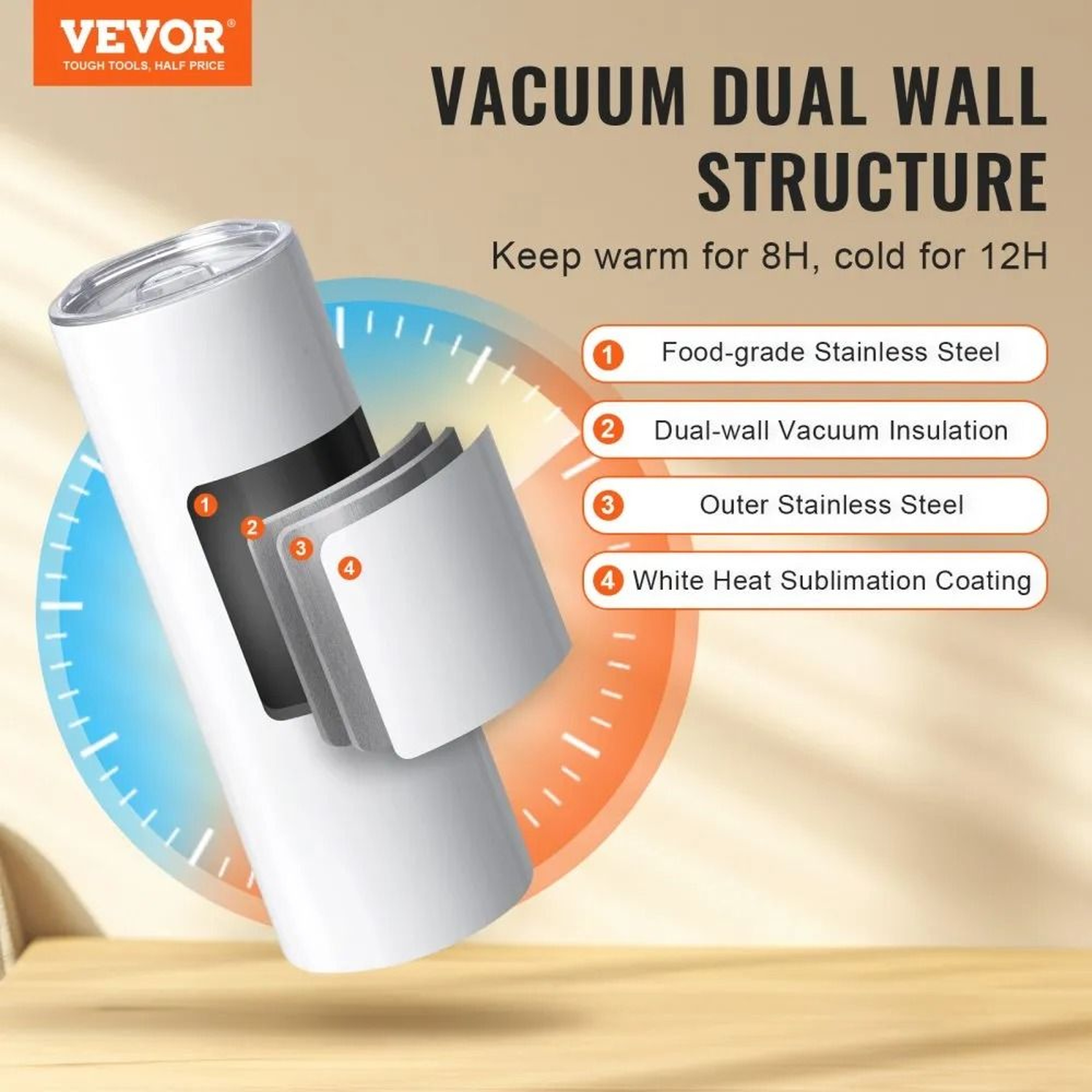 20oz Sublimation Tumblers 24 Pack Stainless Steel Blank Tumblers For Heat Transfer 2