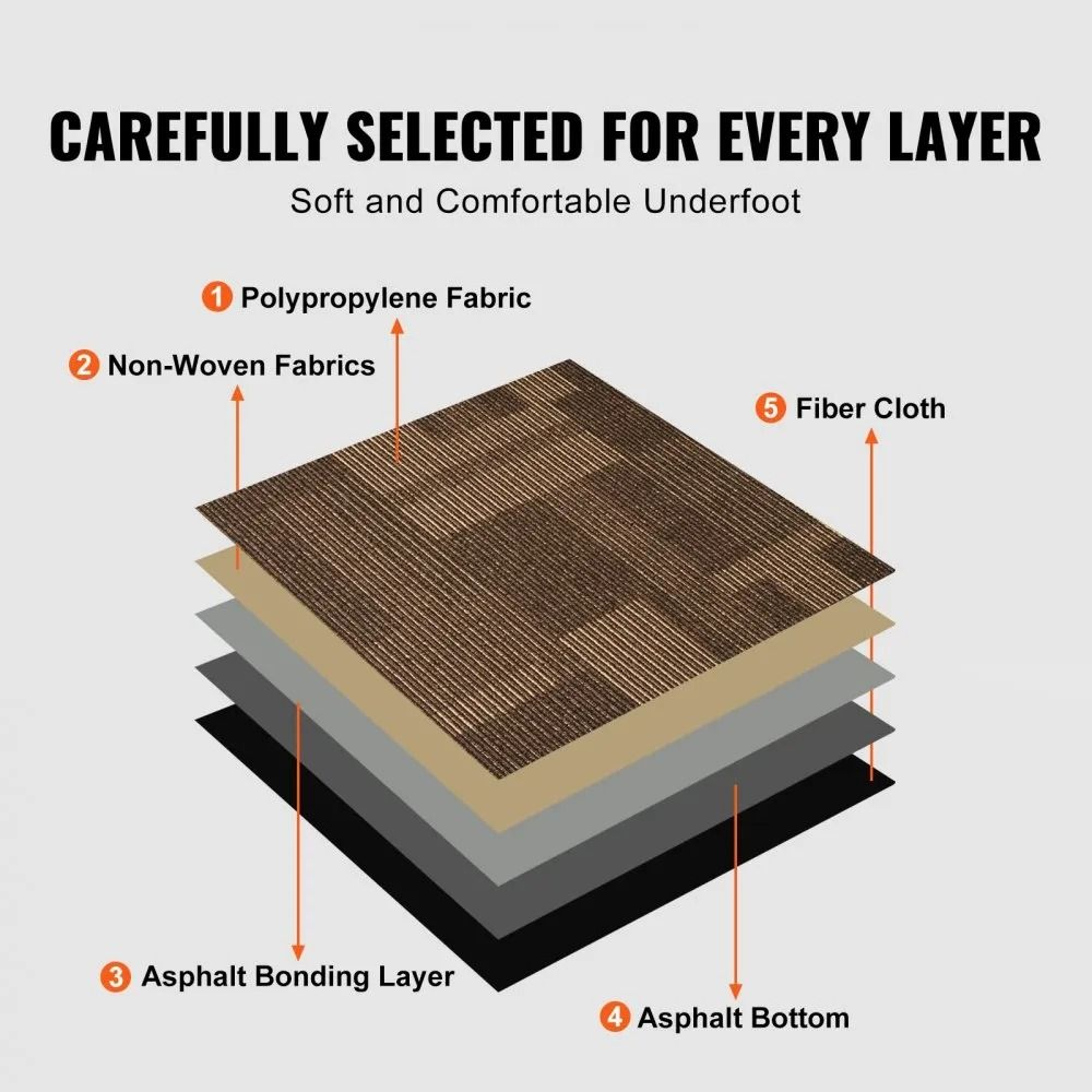 Reusable Carpet Tiles With Padding 24 X 24 Padded Carpet Squares For Easy DIY Flooring 5