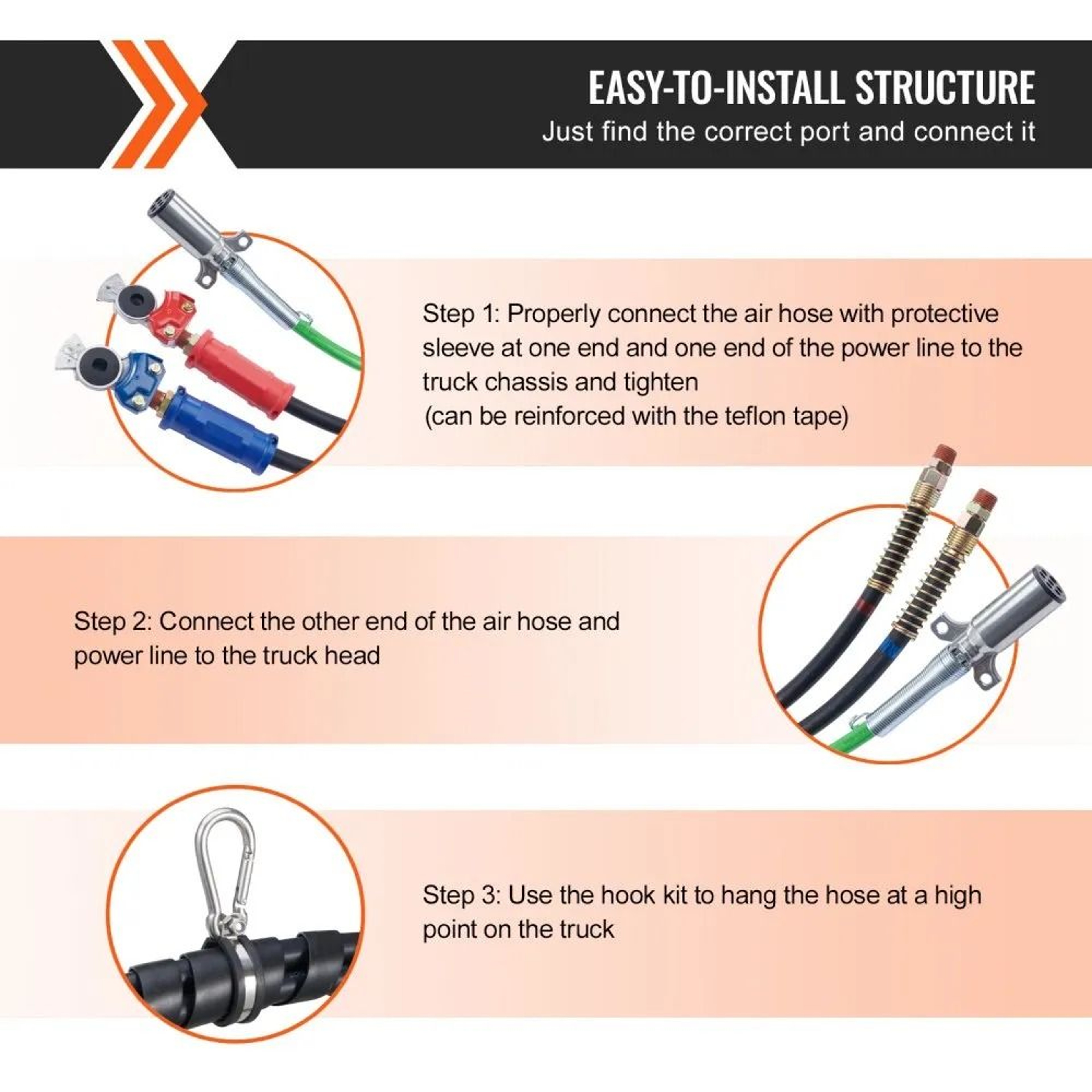 12FT Semi Truck Air Lines Kit With 3 In 1 Air Hoses And SAE J560 ABS Power Line 3