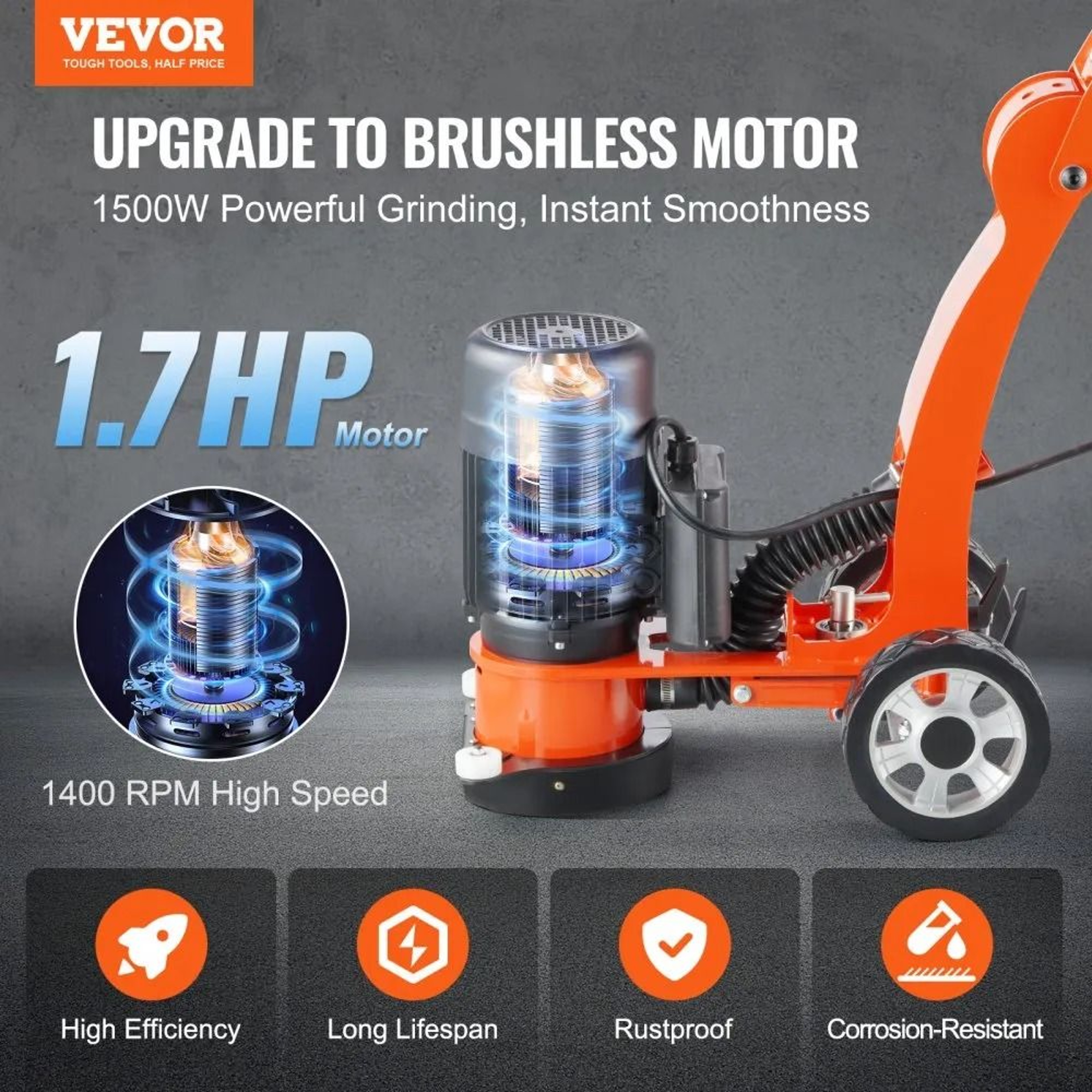 Electric Concrete Floor Grinder 7 Inch Walk Behind Floor Grinder With Brushless Motor 1
