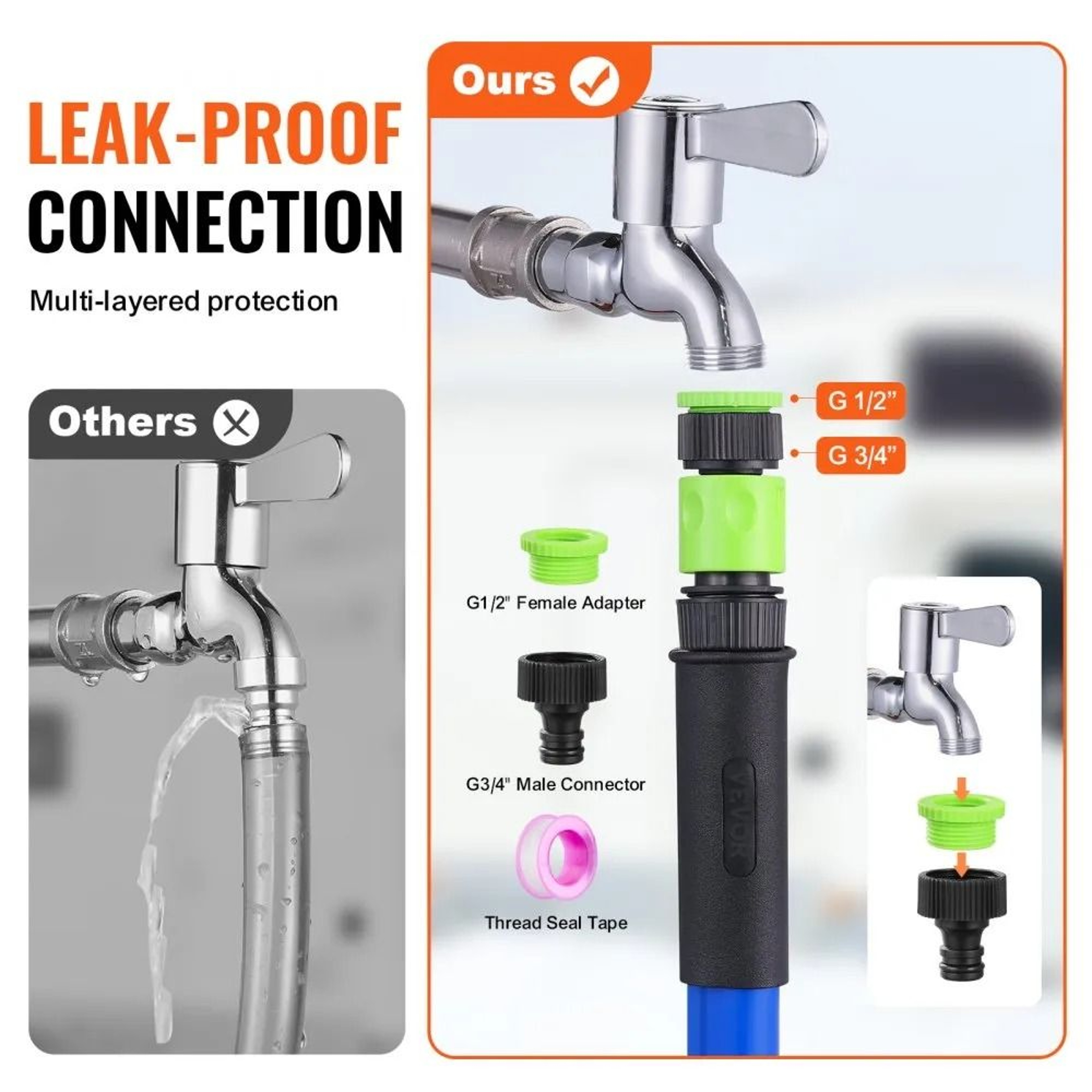 25 Ft Heated RV Water Hose With Freeze Protection And Drinking Water Safe Design 2