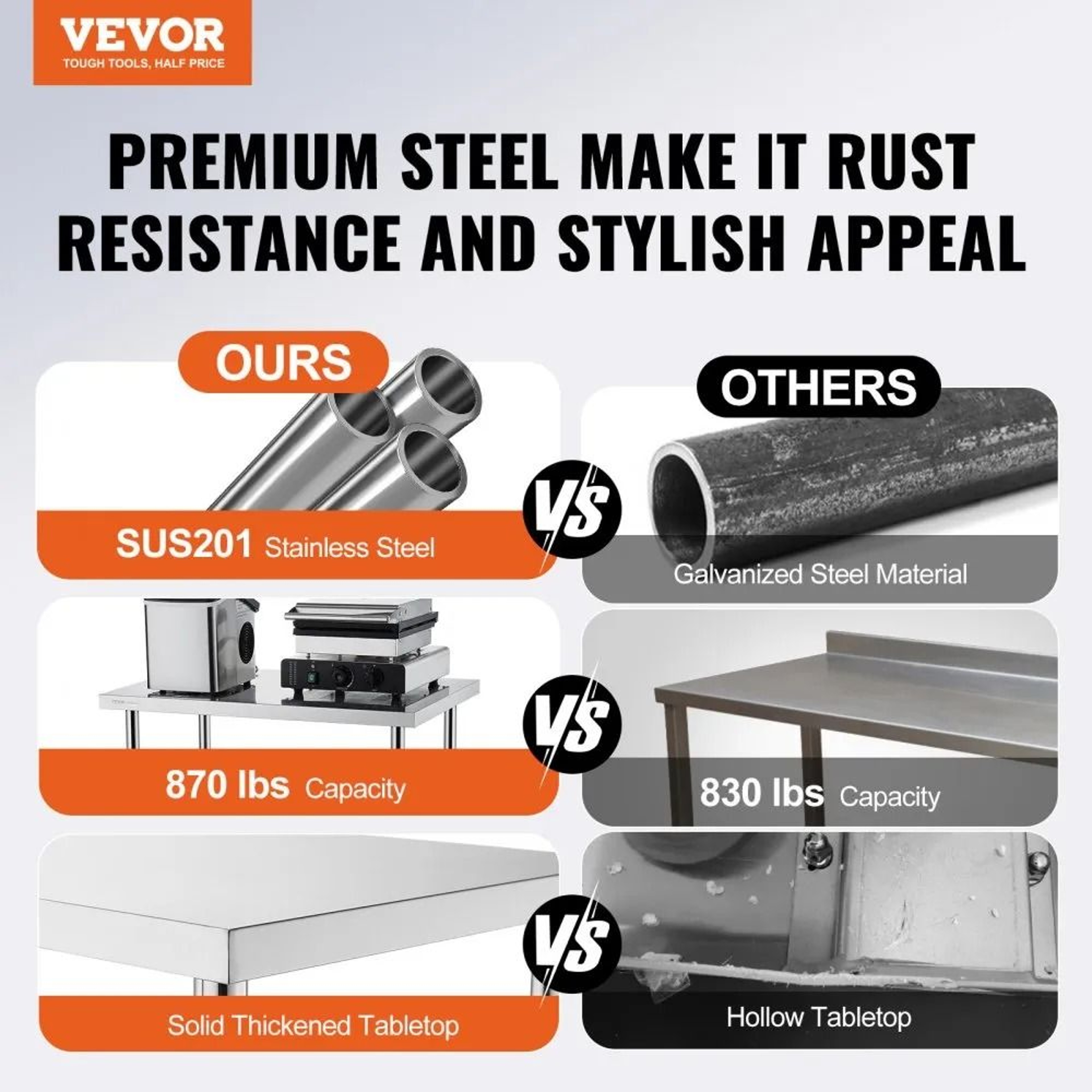 Stainless Steel Work Table With Wheels And Adjustable Shelf For Commercial Kitchens 4