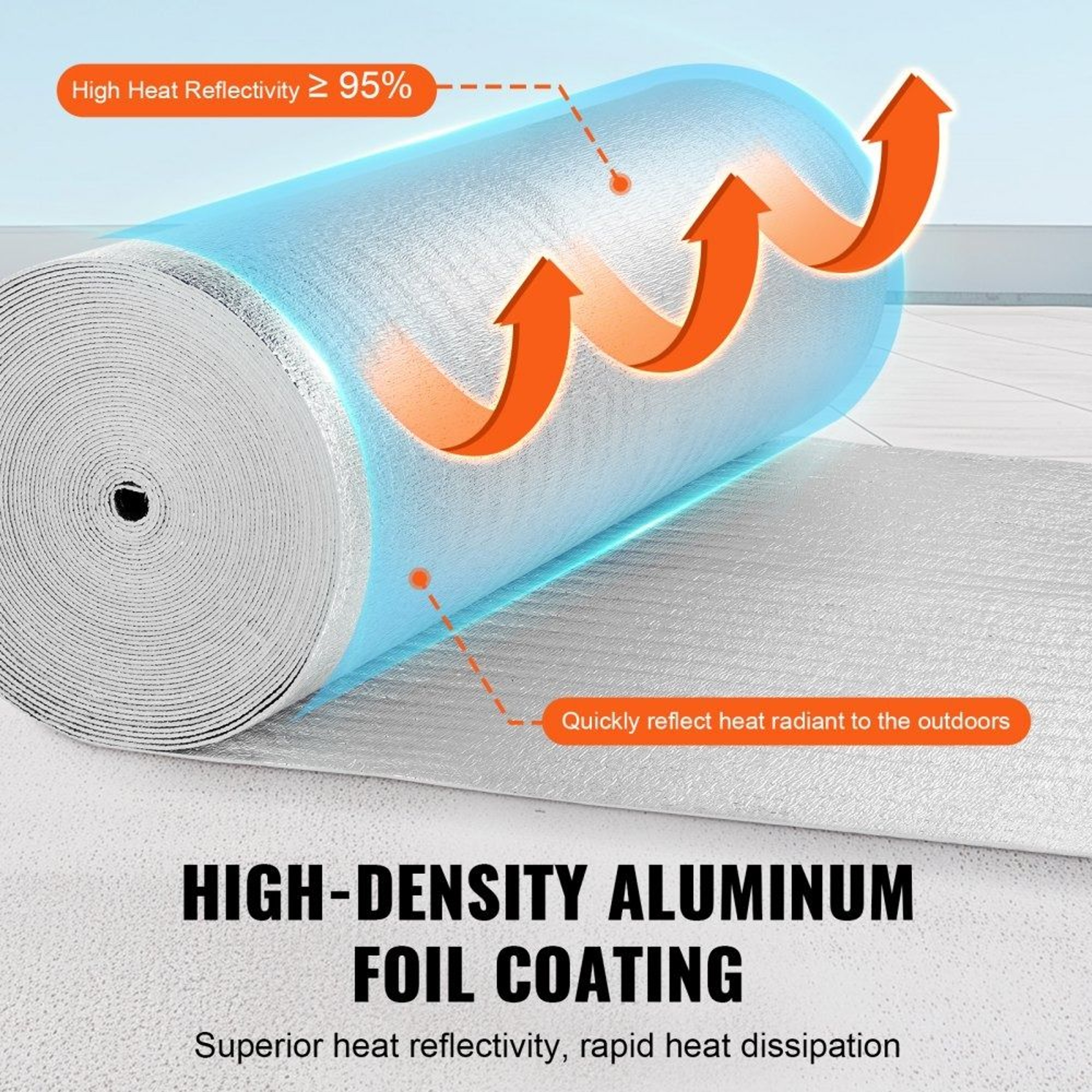 Double Reflective Insulation Roll 48 In X 100 Ft Radiant Barrier Heat Shield 4