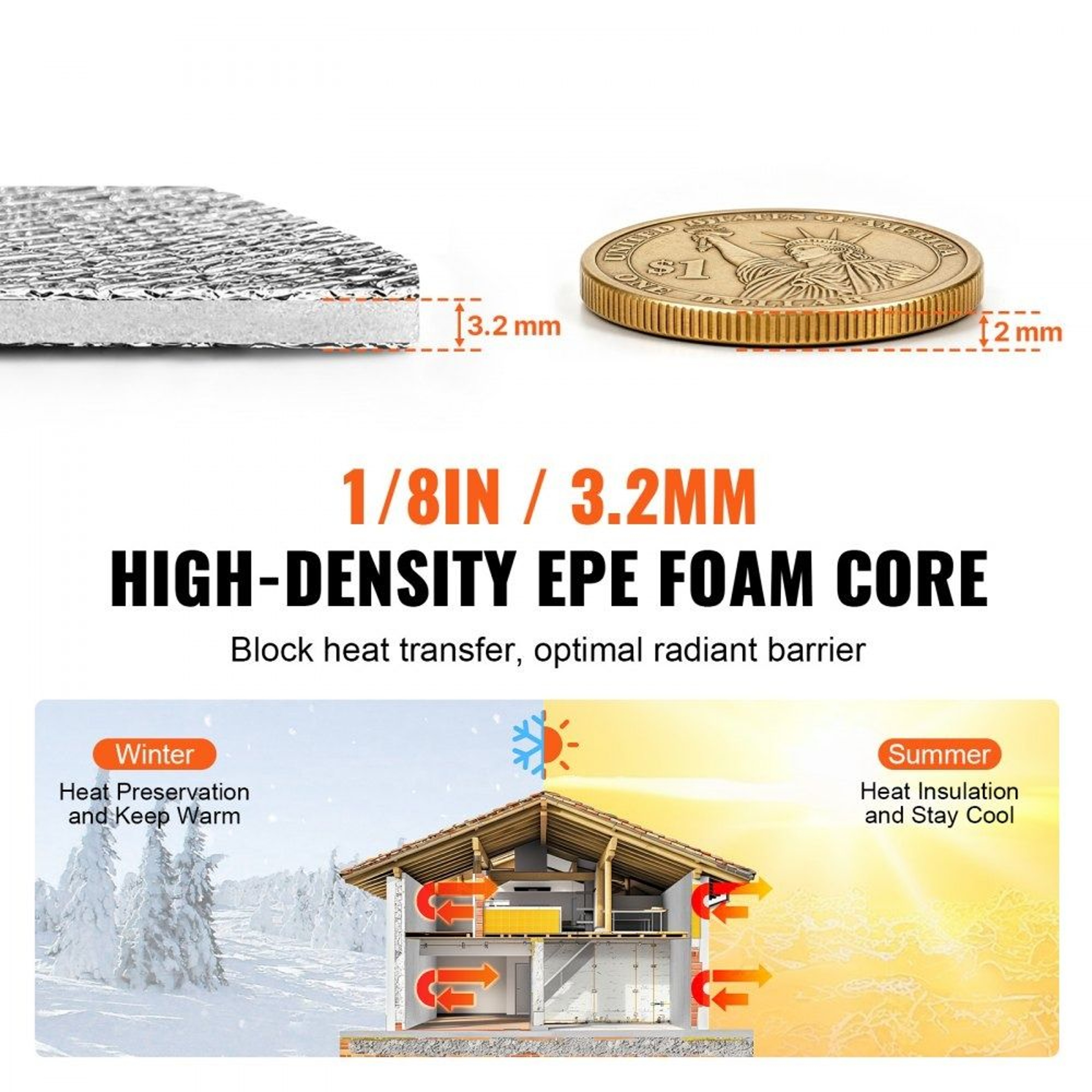 Double Reflective Insulation Roll 48 In X 100 Ft Radiant Barrier Heat Shield 3