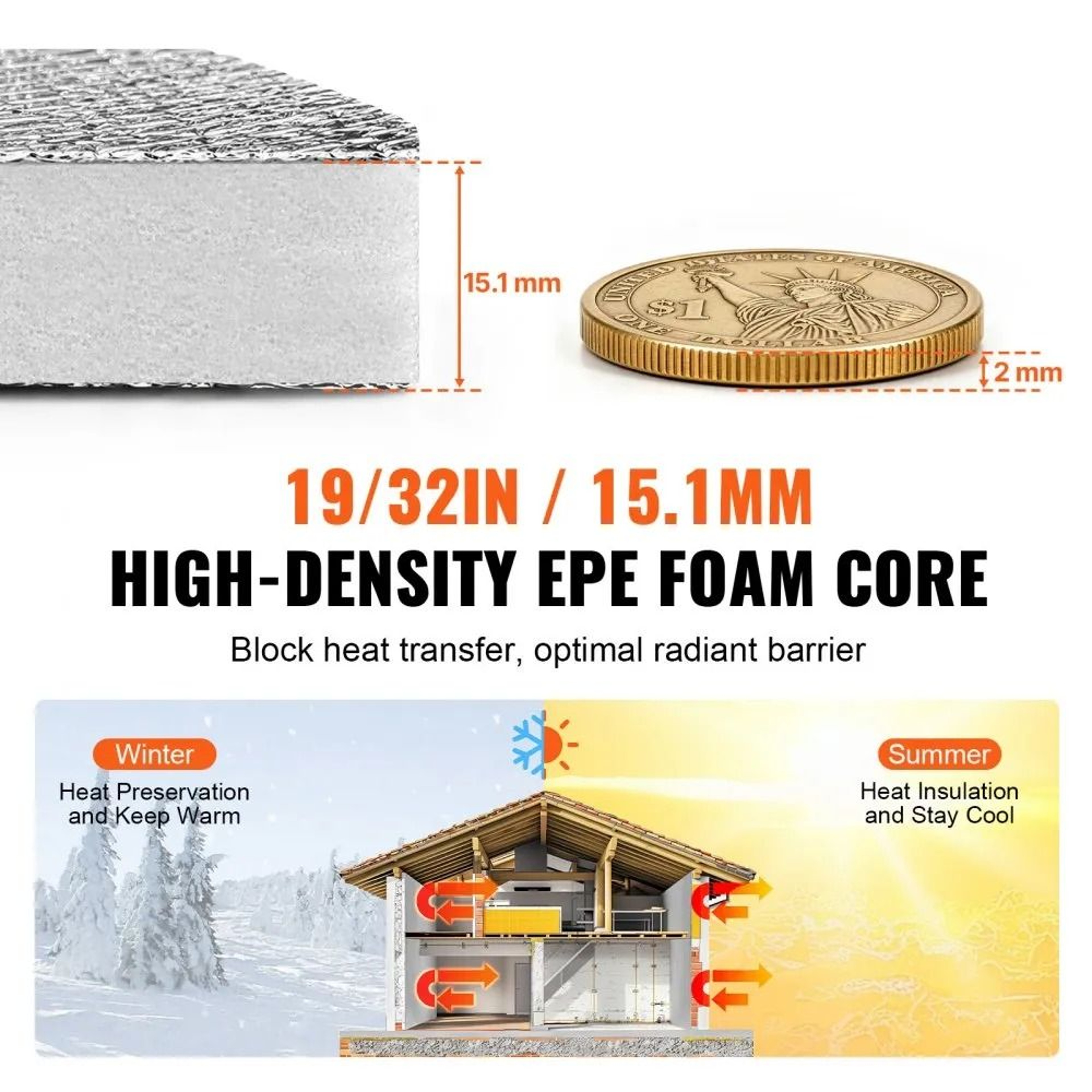 Double Reflective Insulation Roll Radiant Barrier 48 In X 25 Ft 2