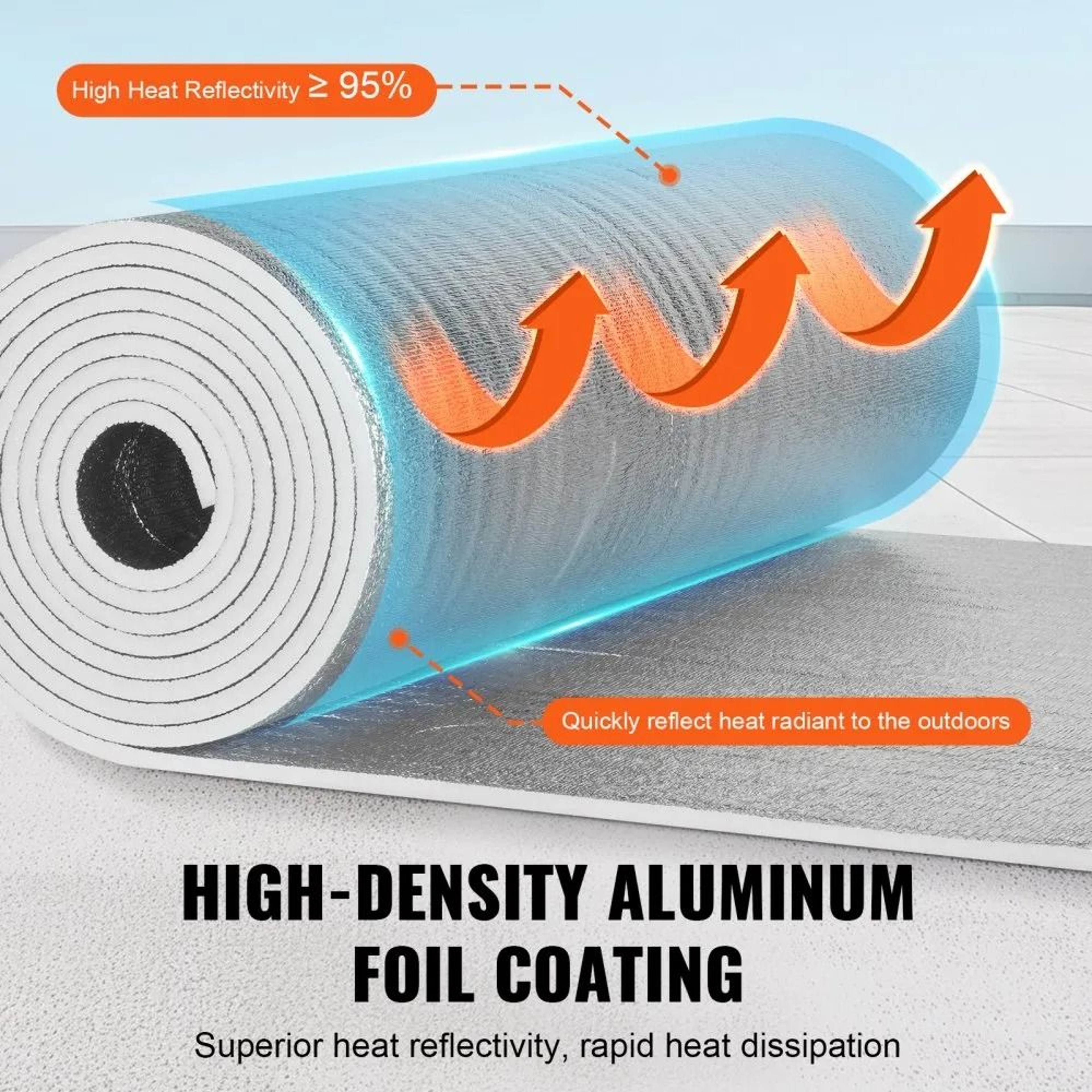 Double Reflective Insulation Roll Radiant Barrier 48 In X 25 Ft 1