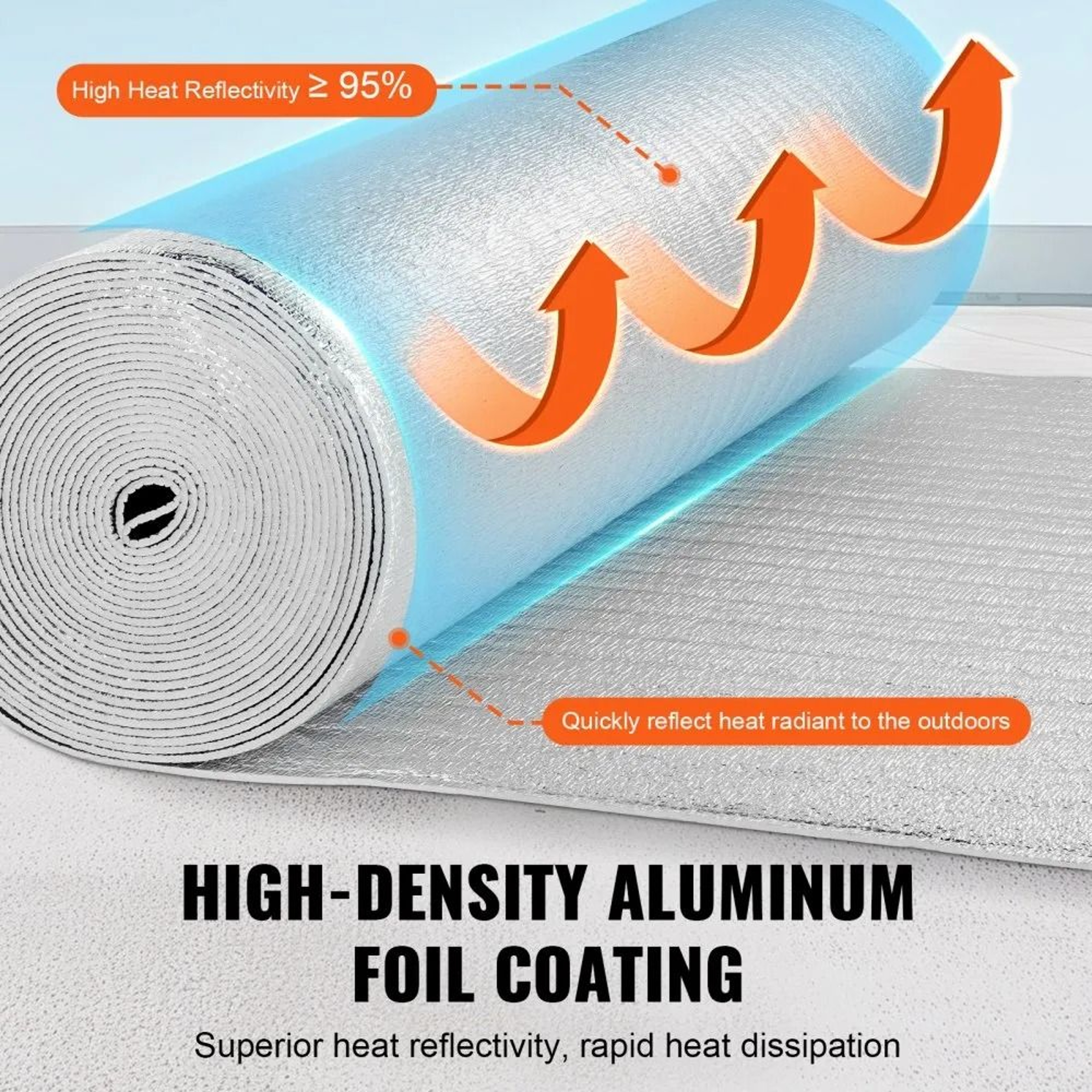 Double Reflective Insulation Roll 48 X 50 Ft Foam Core Radiant Barrier Heat Shield 4