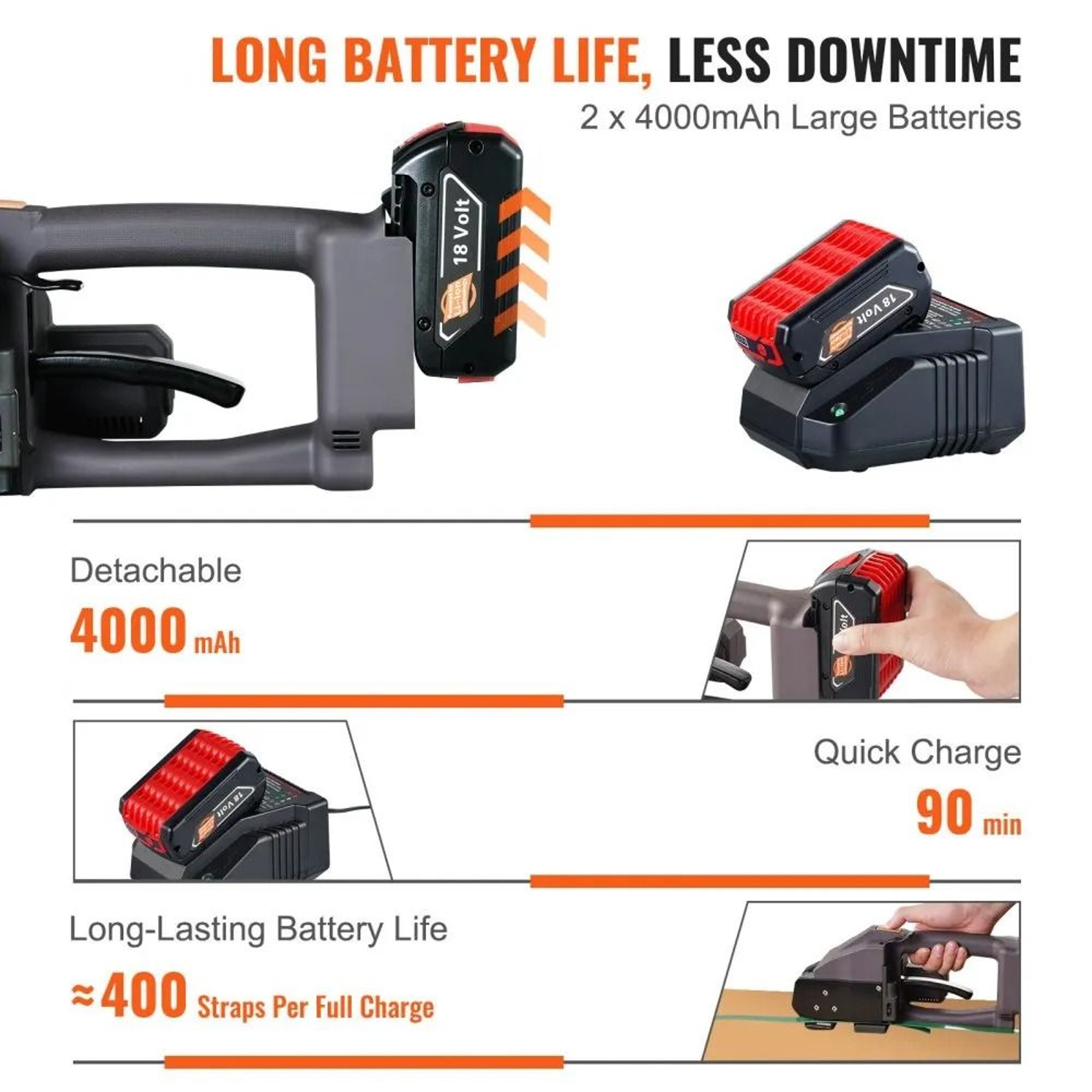 Portable Electric Strapping Machine For PP PET Packaging With Digital Display 6