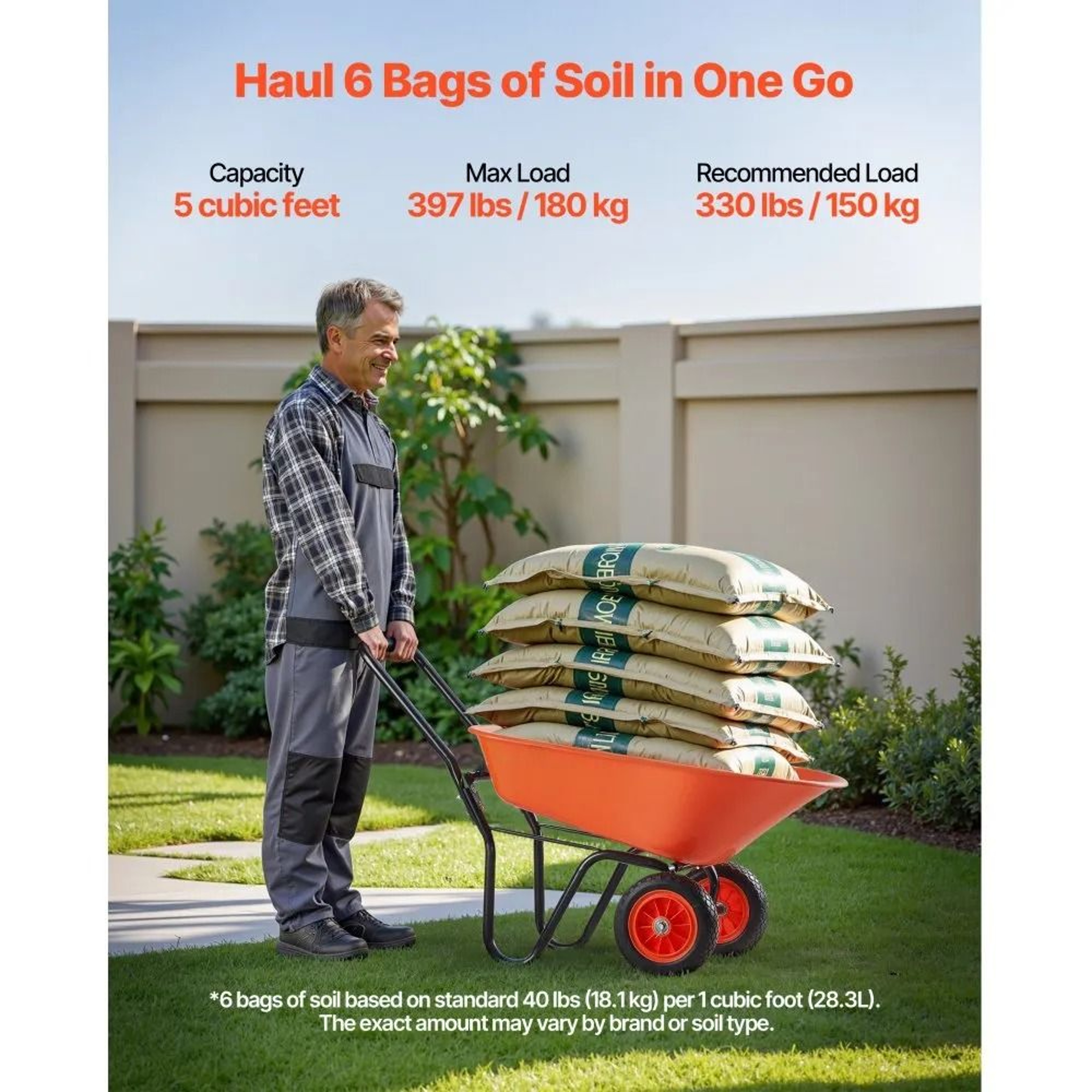 Heavy Duty Wheelbarrow Cart With 5 Cu Ft Tray And Dual 10 Inch Wheels 2