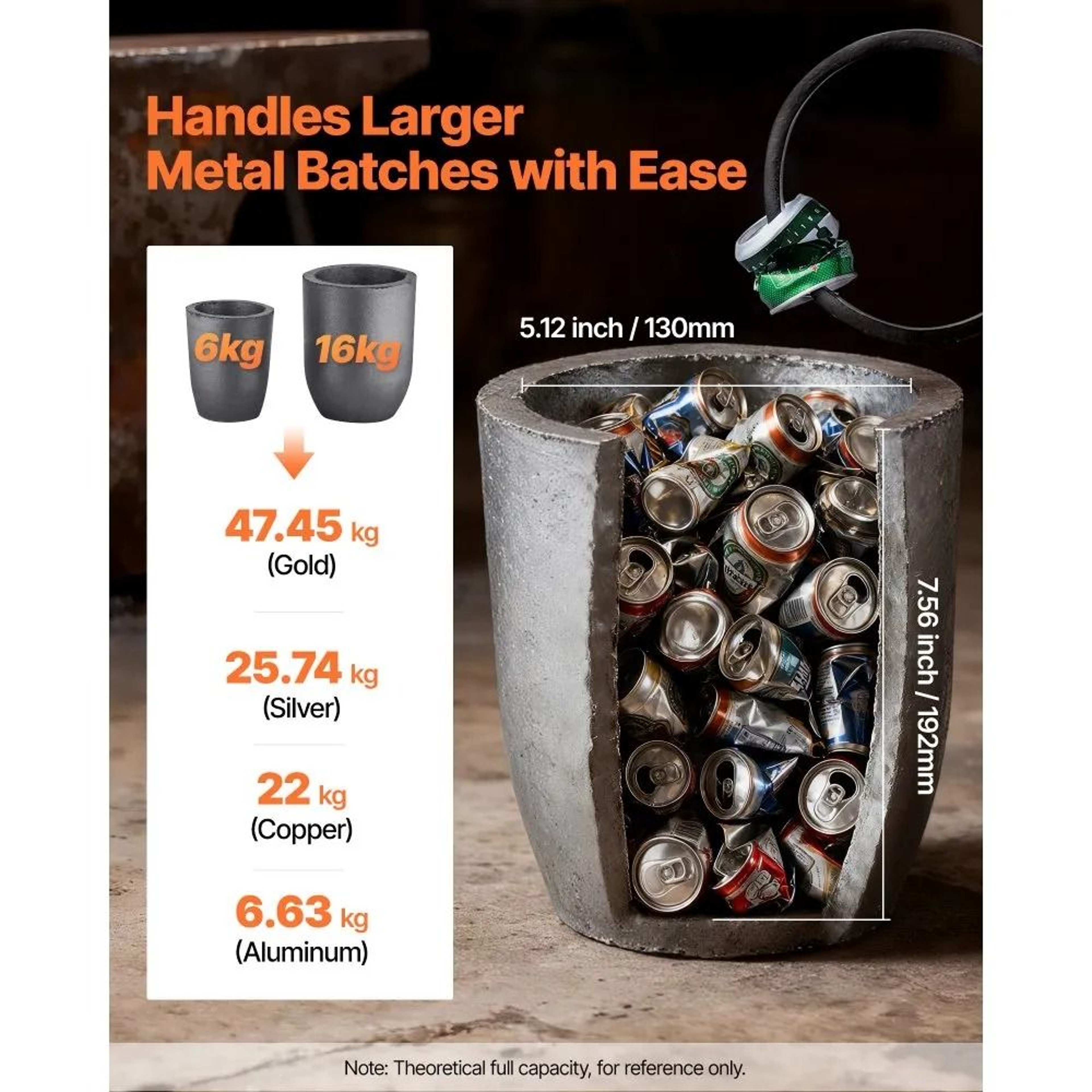 Propane Metal Melting Furnace Kit With Dual Burners 35 Lb Capacity Crucibles And Tongs 2