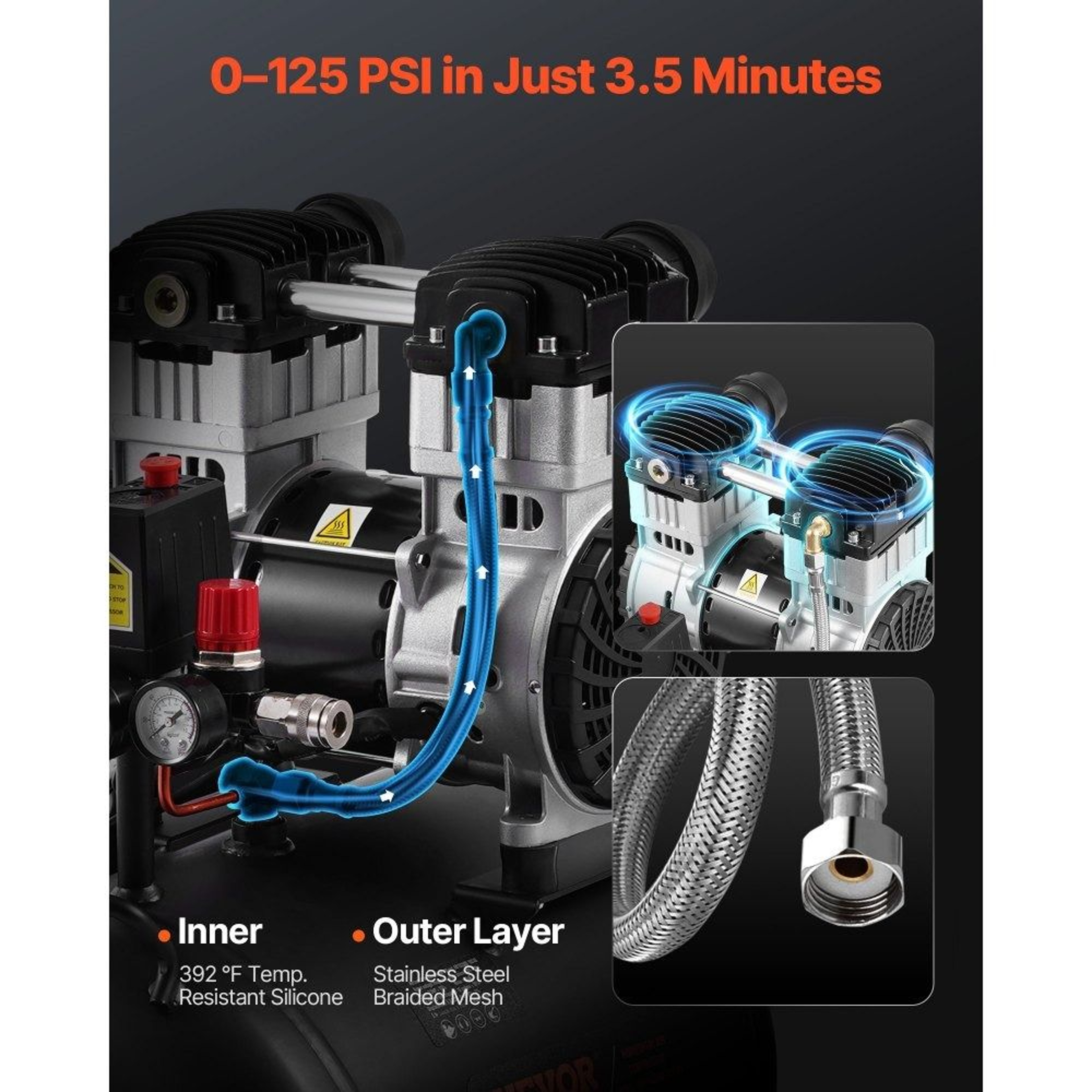 10 Gallon Oil Free Air Compressor 2HP 125 PSI Ultra Quiet Portable Compressor 2
