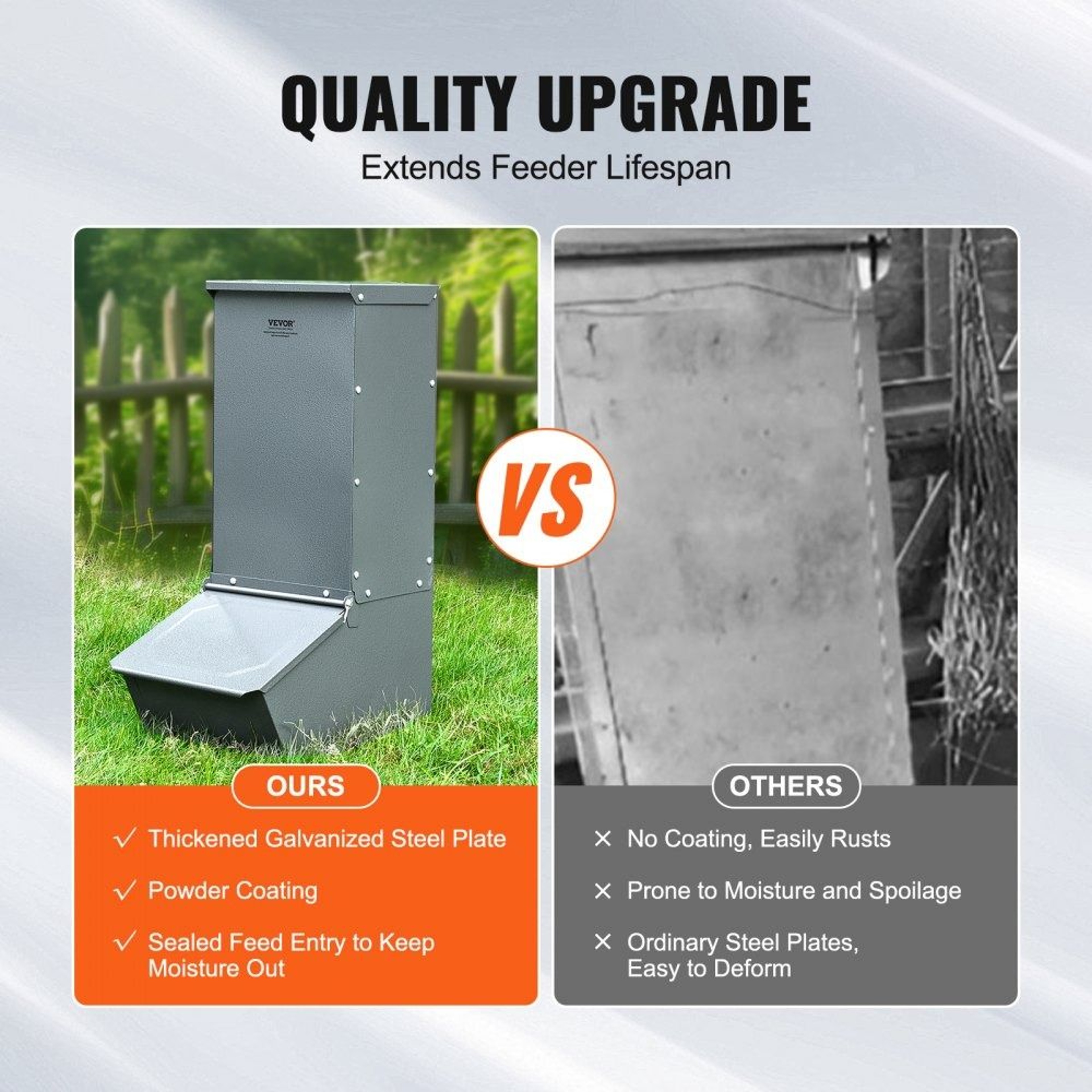 Galvanized Steel Hog Feeder 22 Bushel 20 Gallon Capacity Single Door Livestock Feeder 4