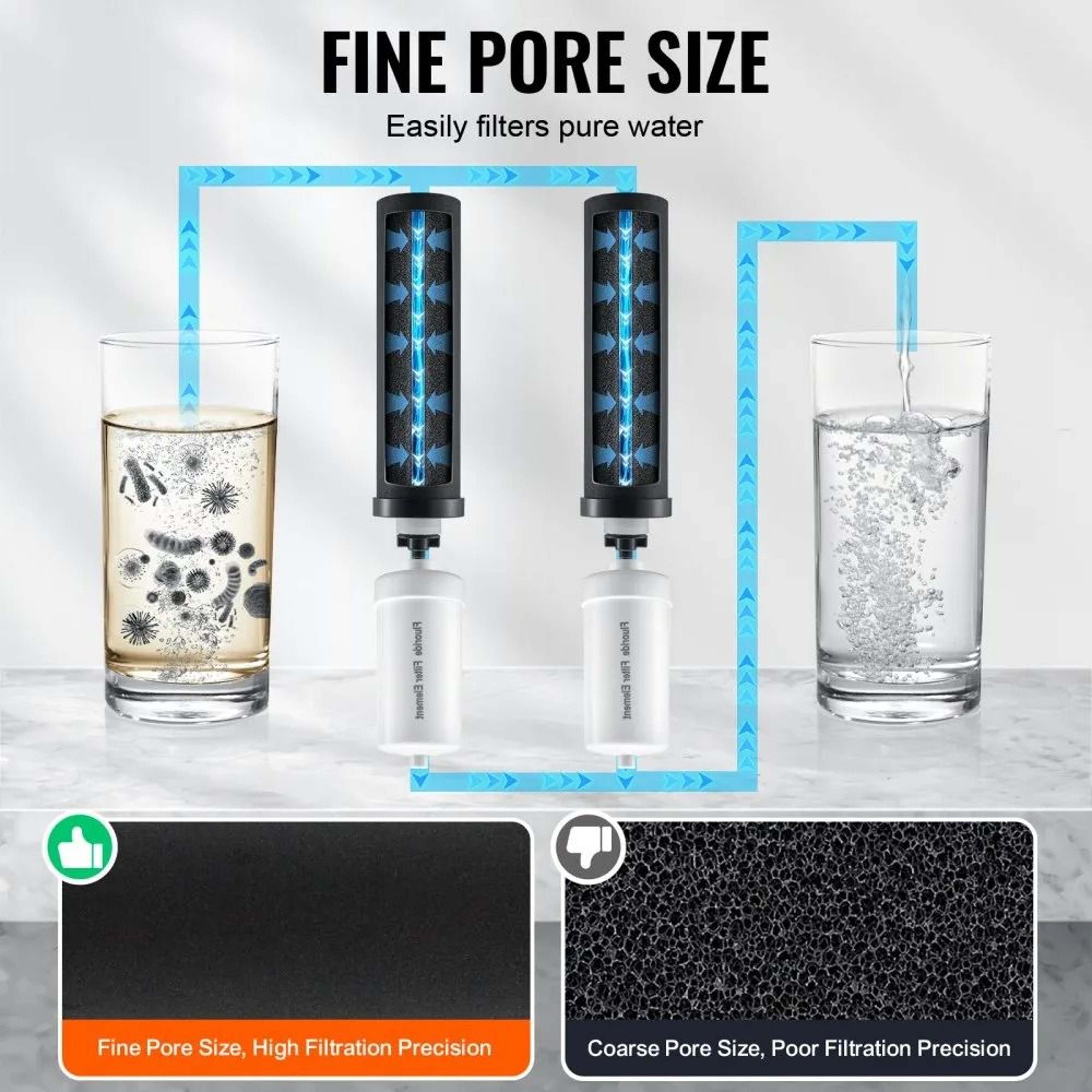 Gravity Water Filter Replacement Set With Activated Carbon And Fluoride Filters 5