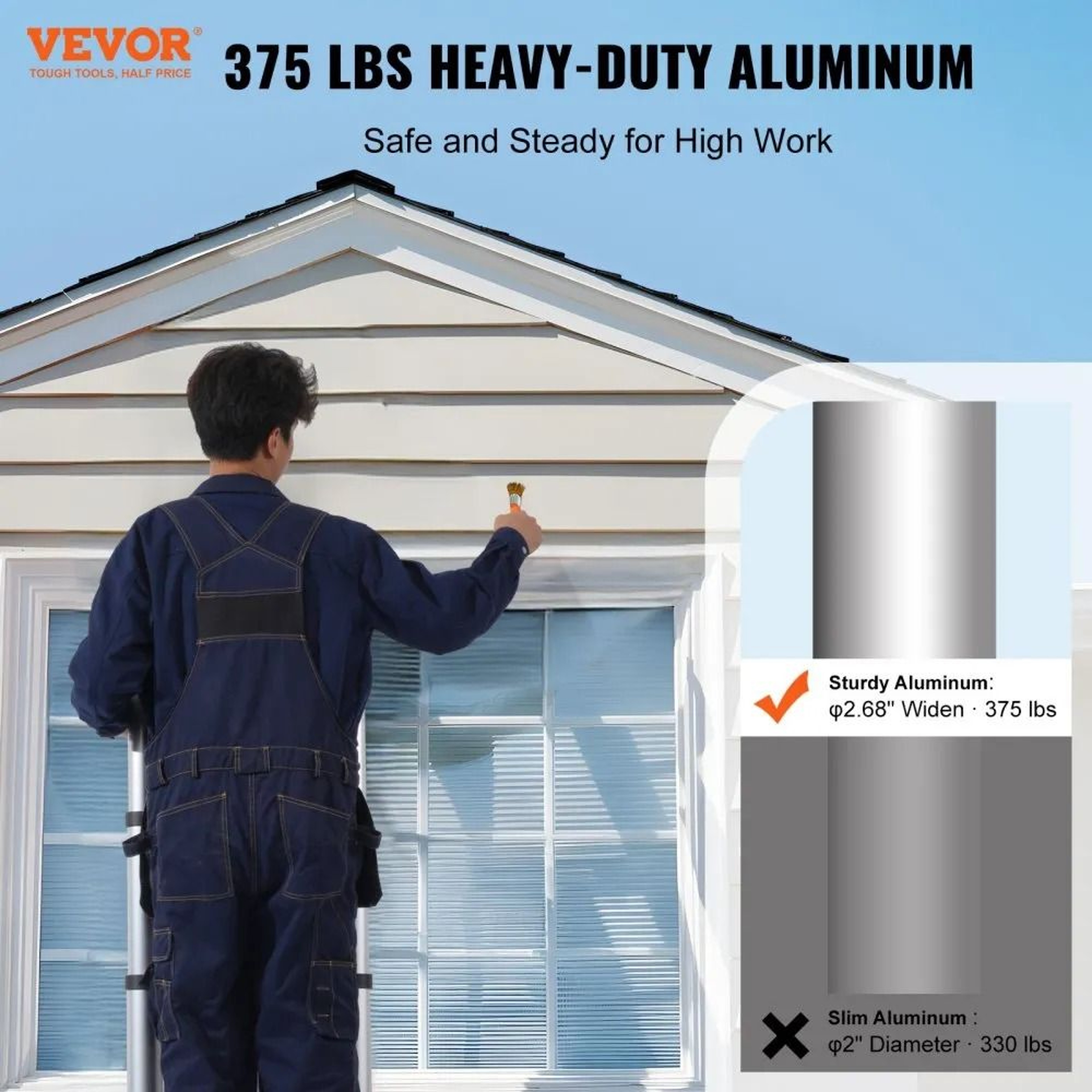 125 Ft Telescoping Ladder Lightweight Aluminum MultiButton Retraction Collapsible Extension Ladder 1