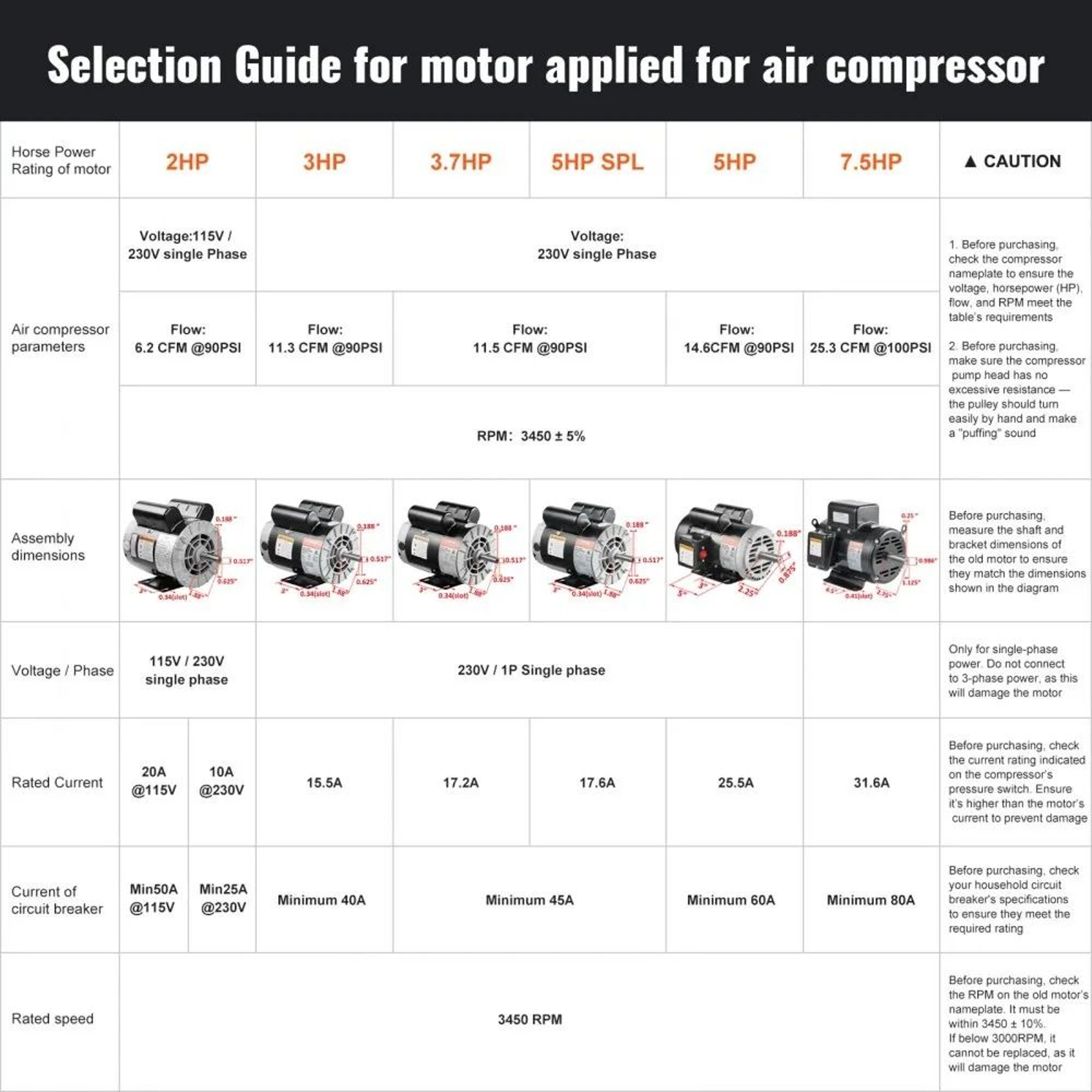 37HP Air Compressor Motor 3450RPM 230V Single Phase 56 Frame Reversible Electric Motor 6