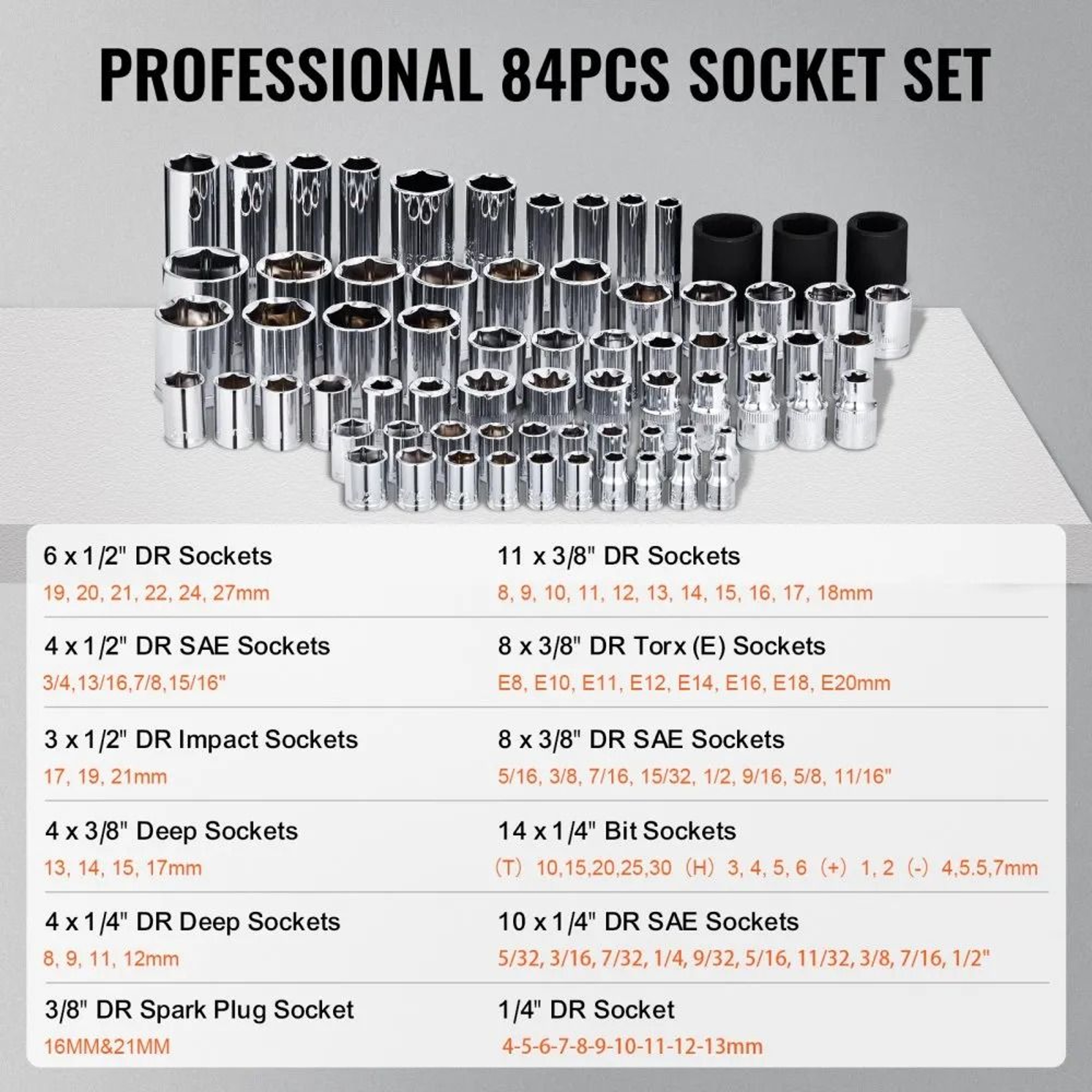 121Piece Mechanics Tool Set With SAE Metric Sockets And 72Tooth Ratchets 5