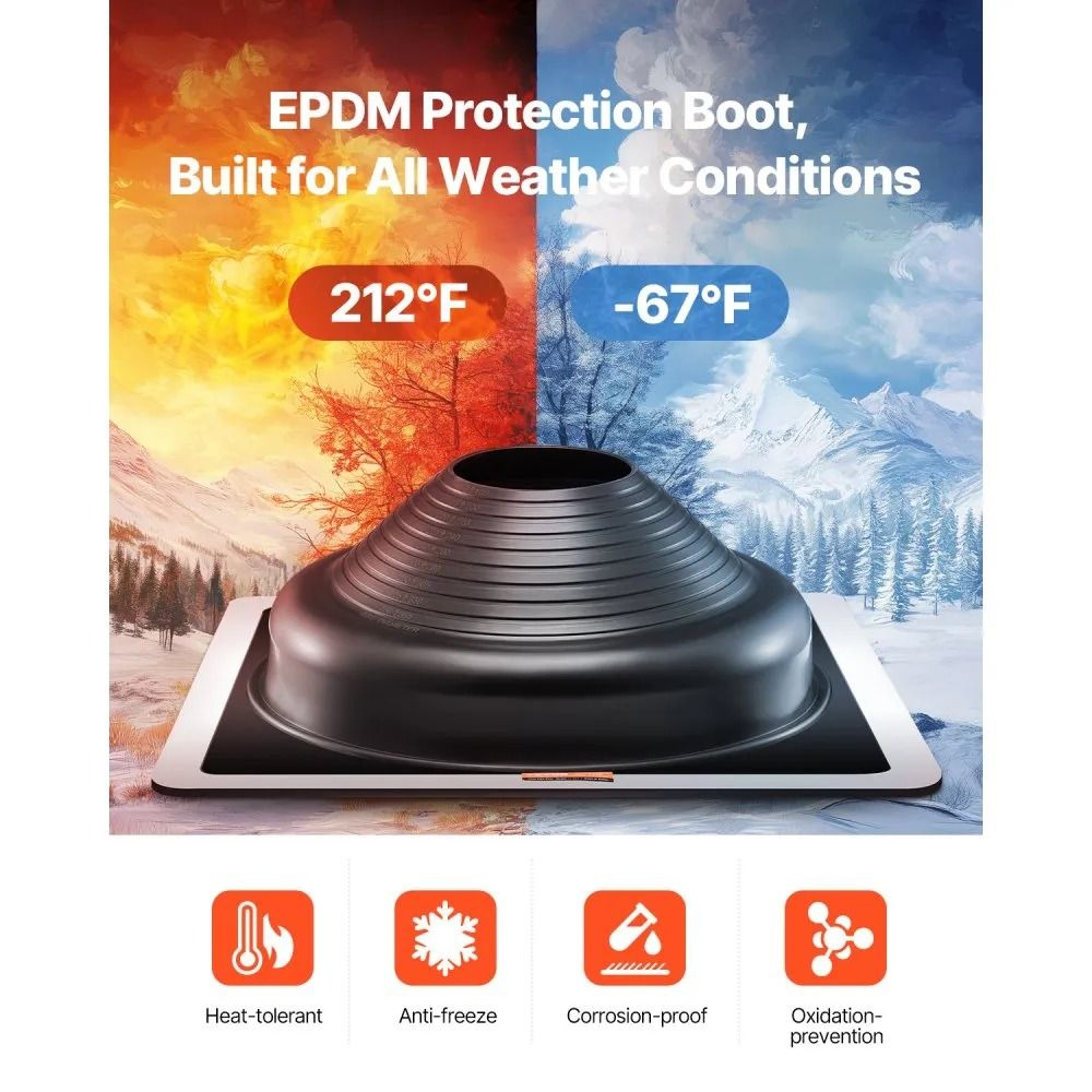 EPDM Roof Pipe Flashing Boots 2 Pack For 634 To 14 Inch Pipes 2