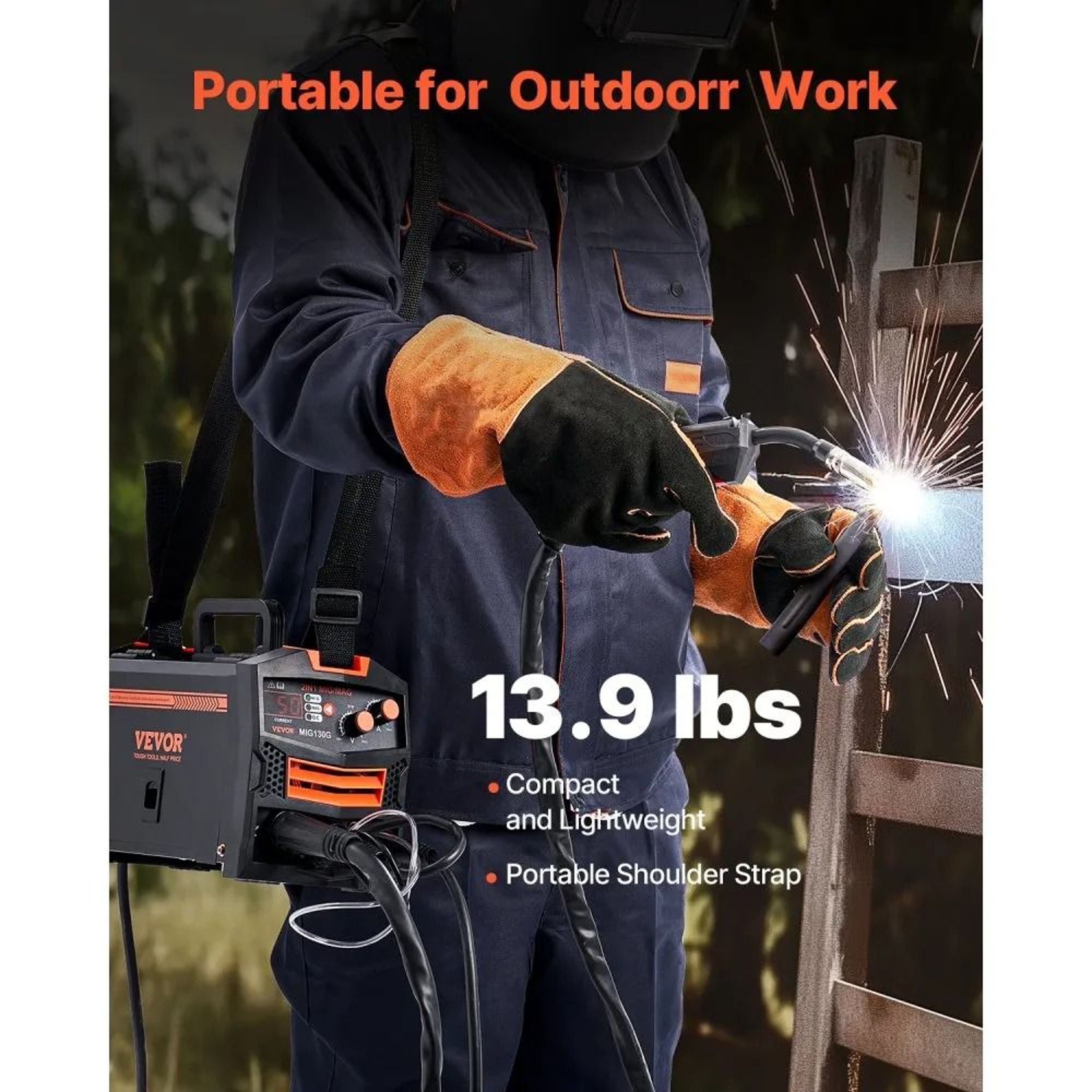 130A Synergic MIG Welder 110V Portable 2in1 Gas And Flux Core Welding Machine 3