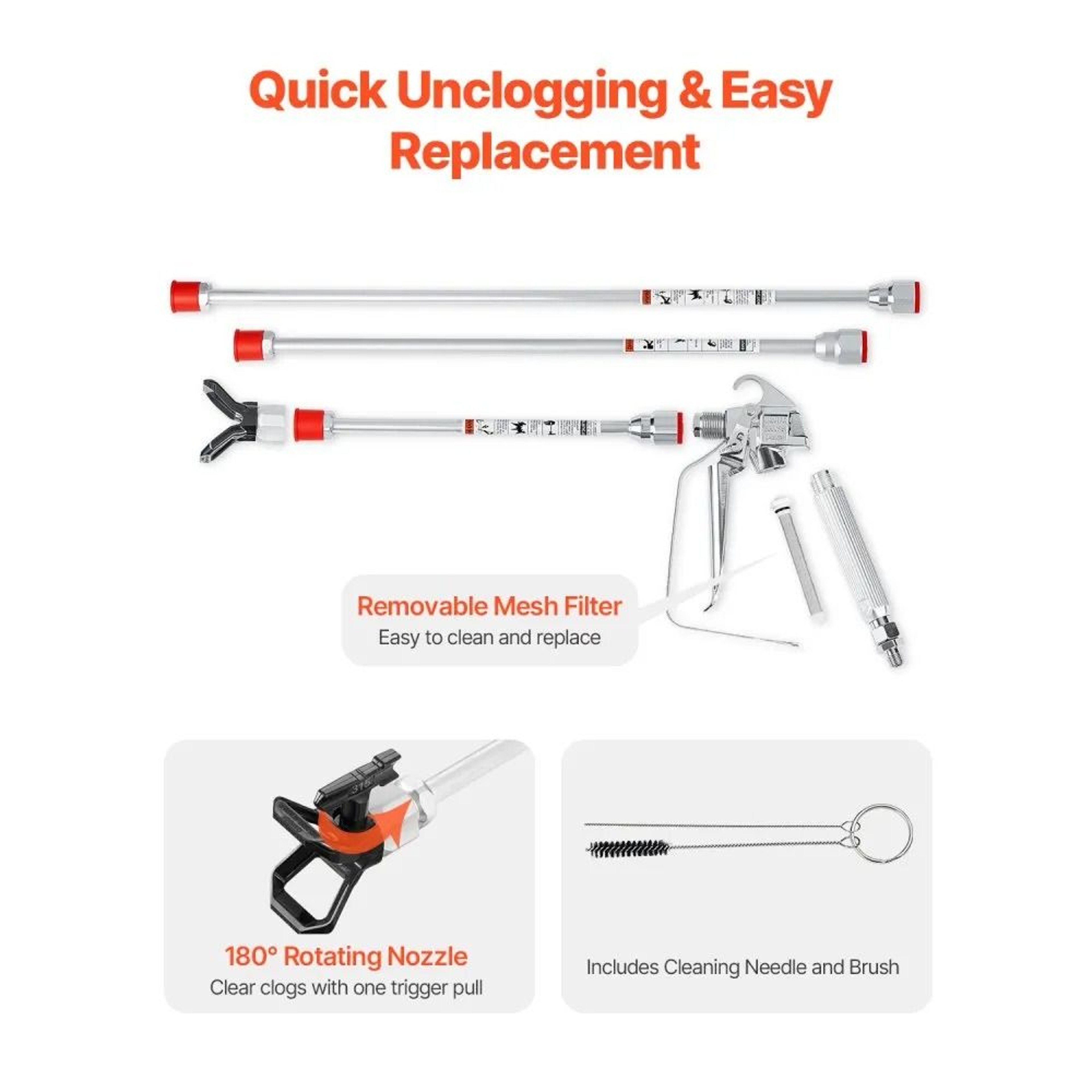 3600 PSI Airless Paint Spray Gun And Hose Kit With 5 Spray Tips And Extension Rods 5