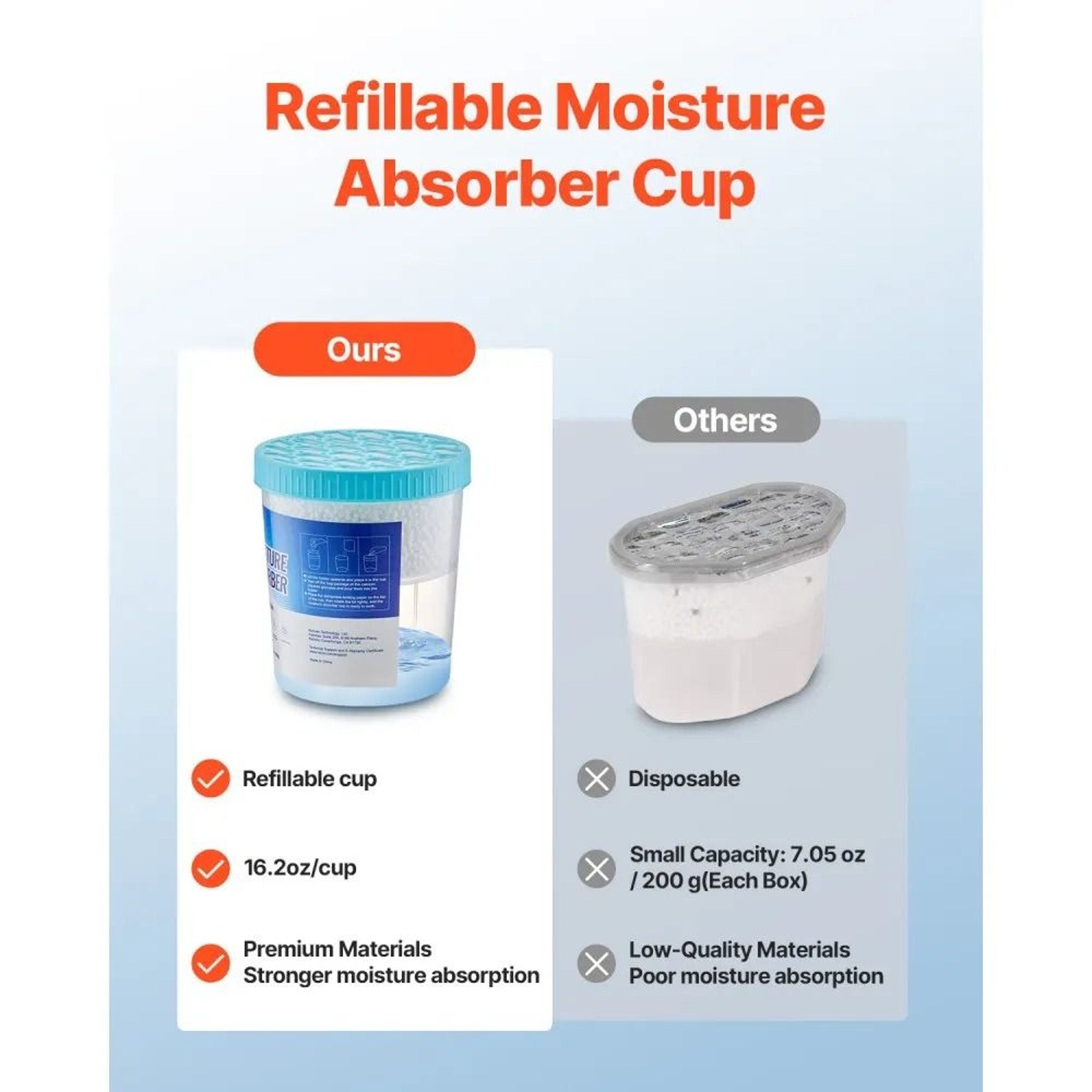2 Pack Moisture Absorber Buckets With 800mL Capacity And Reusable Design 4
