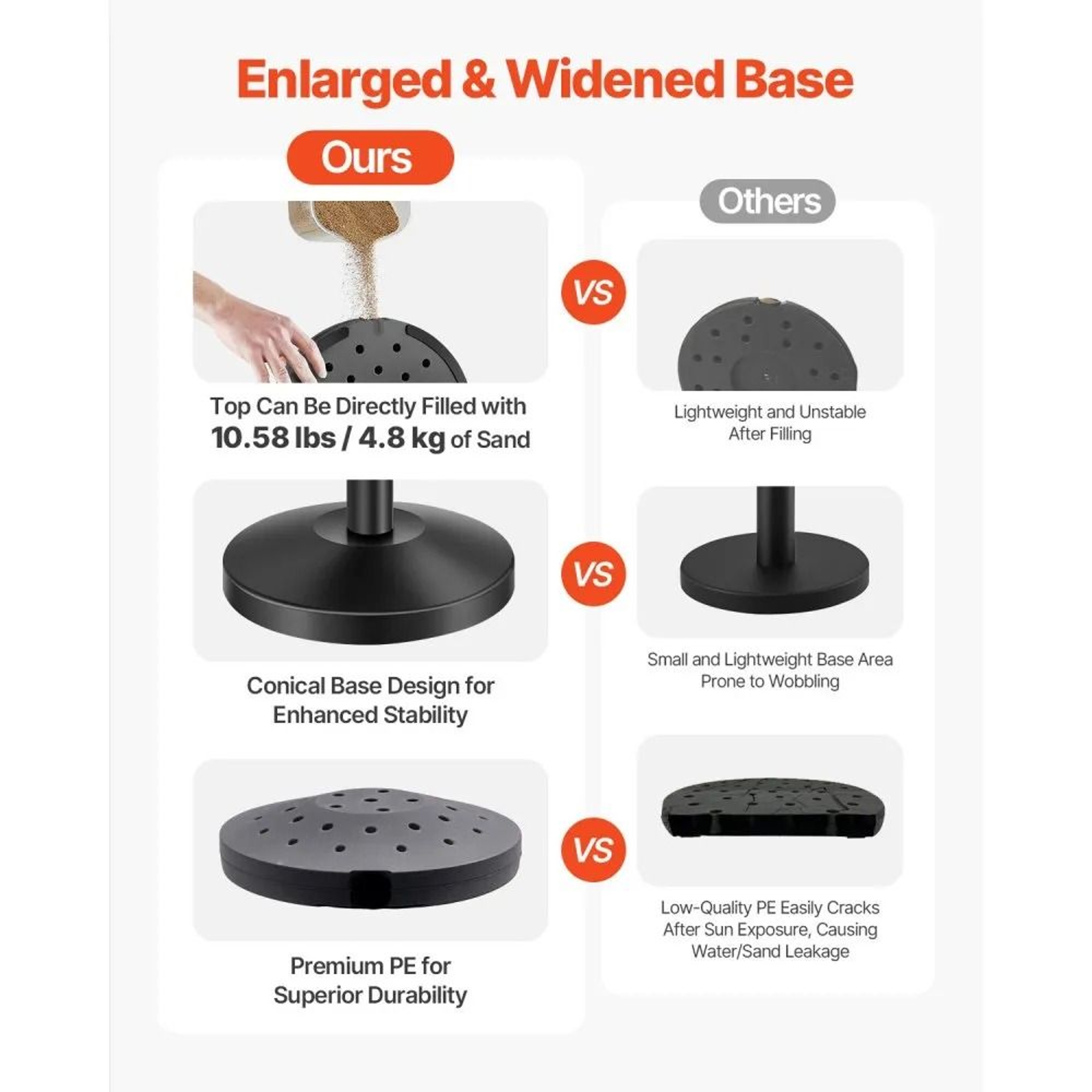 Stanchion Posts 8Piece Crowd Control Barrier Set With Retractable Belts And Fillable Bases 6