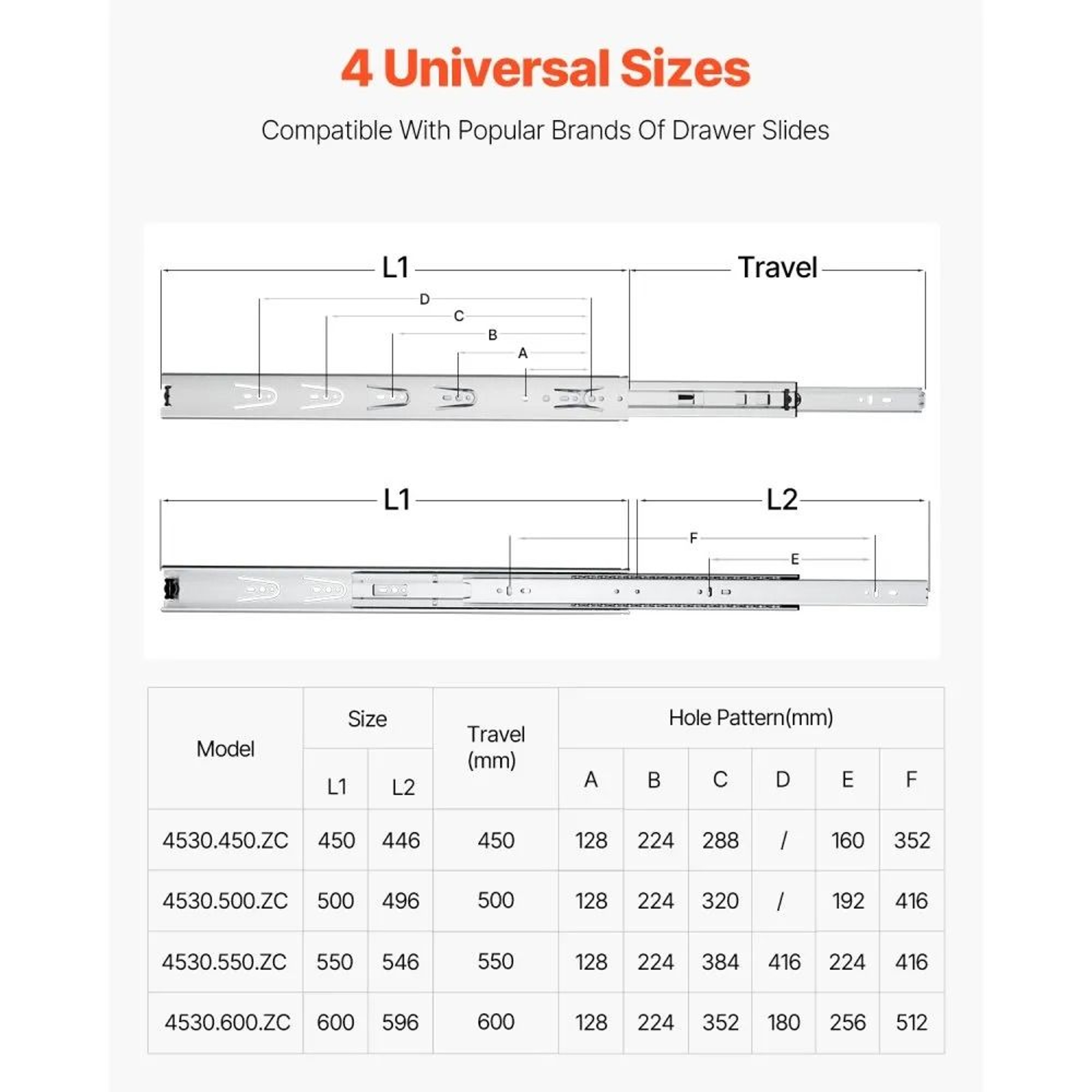Heavy Duty 24 Inch Full Extension Drawer Slides 10 Pairs With 100 LB Capacity 5