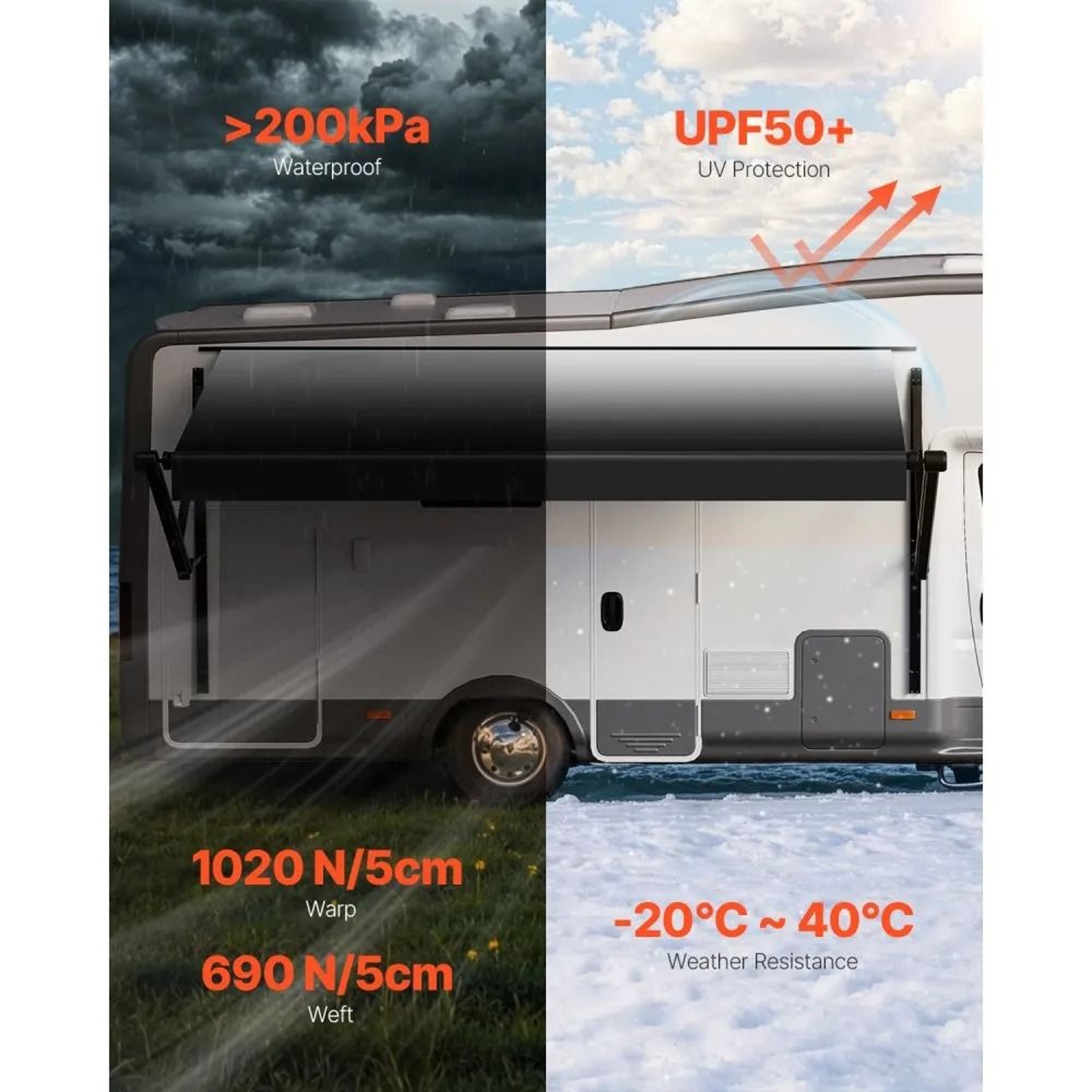 18 Ft Motorized RV Retractable Awning With Aluminum Alloy Frame Black Fade 2