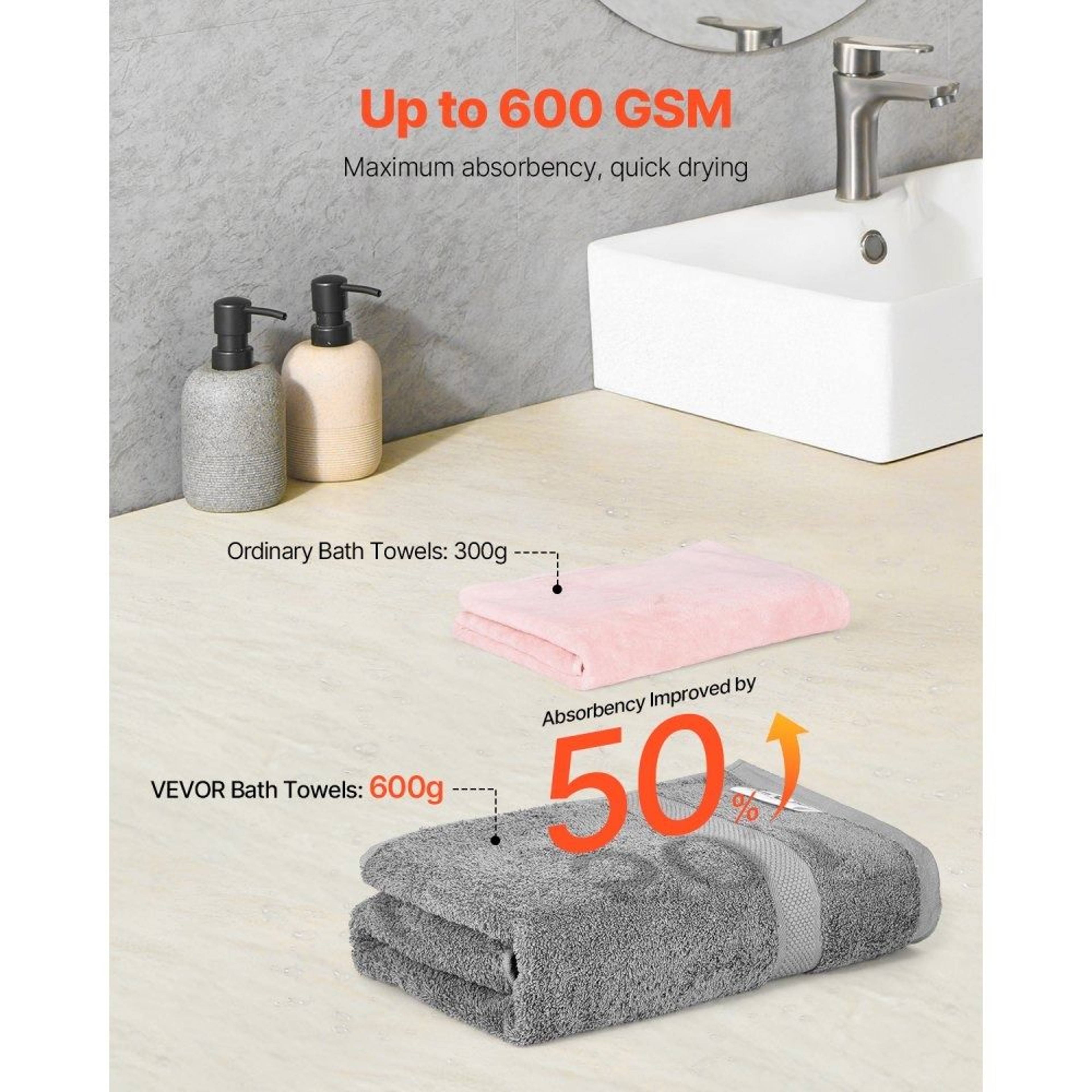 6Piece 100 Cotton Bathroom Towel Set With 600 GSM Soft Absorbent Towels 4