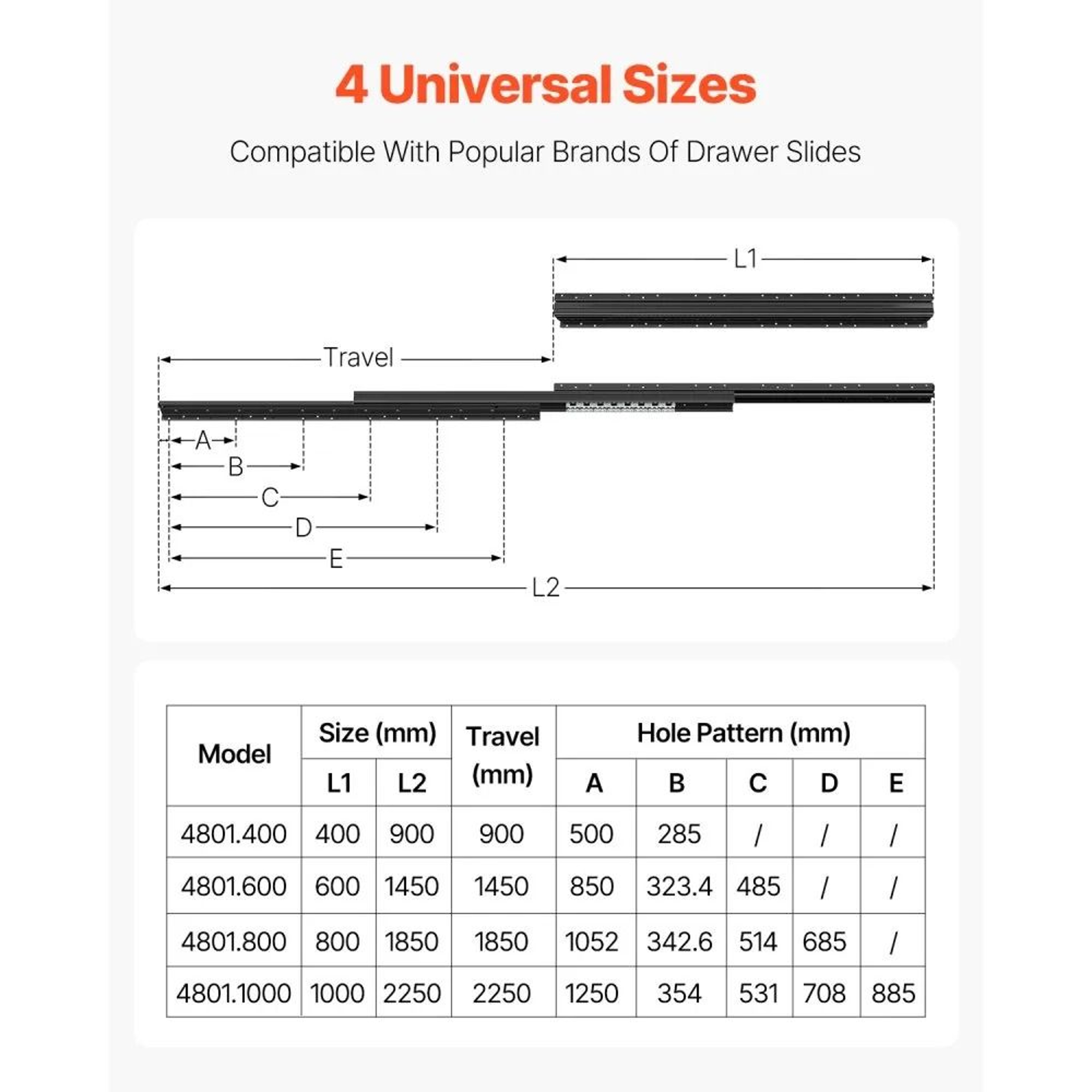 Heavy Duty Undermount Drawer Slides 16 Inch Full Extension 260 LB Capacity 5