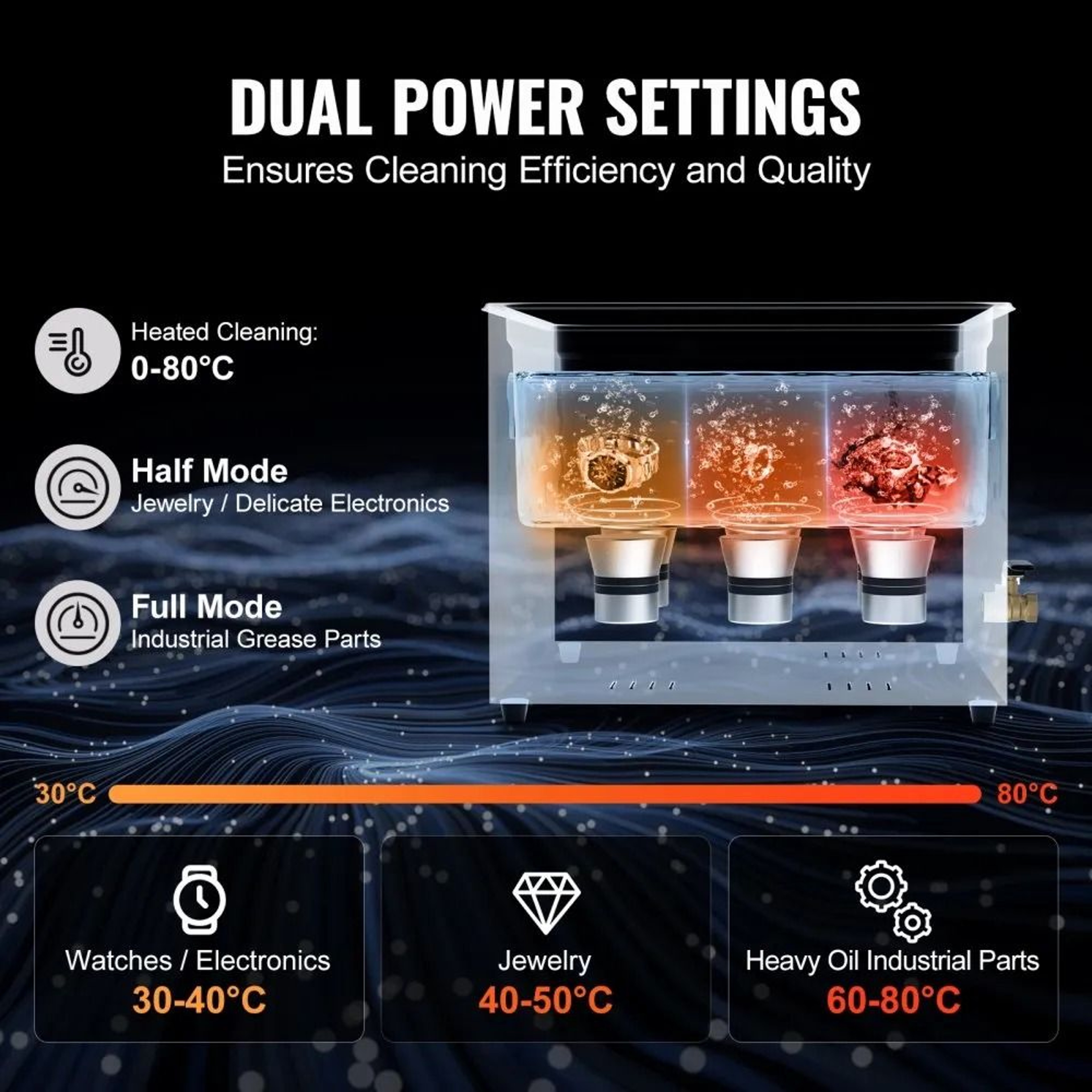 15L Ultrasonic Cleaner With 40kHz Frequency And Digital Heater Timer 5