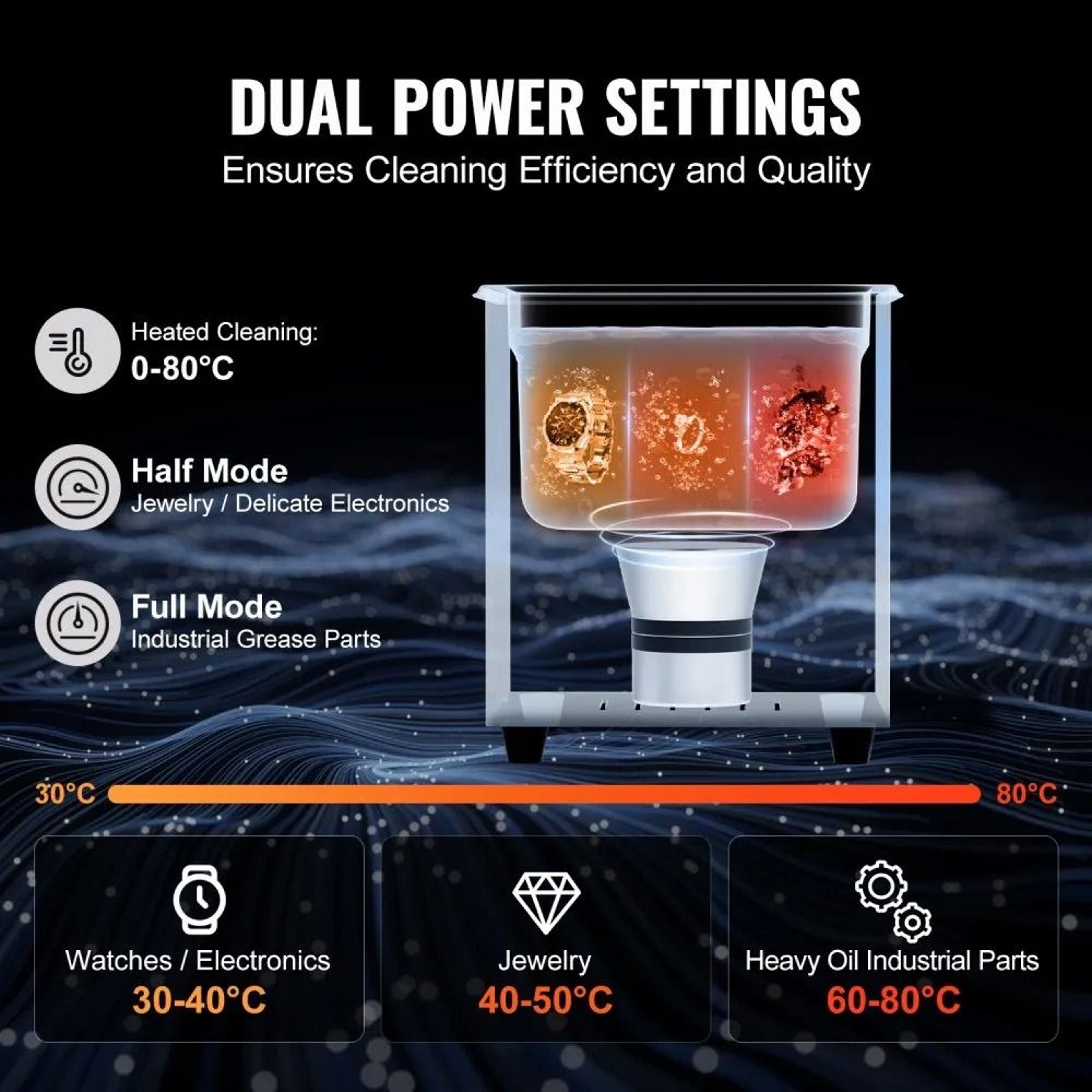 2L Ultrasonic Cleaner With 40kHz Cleaning Power And Digital Heater Timer 4