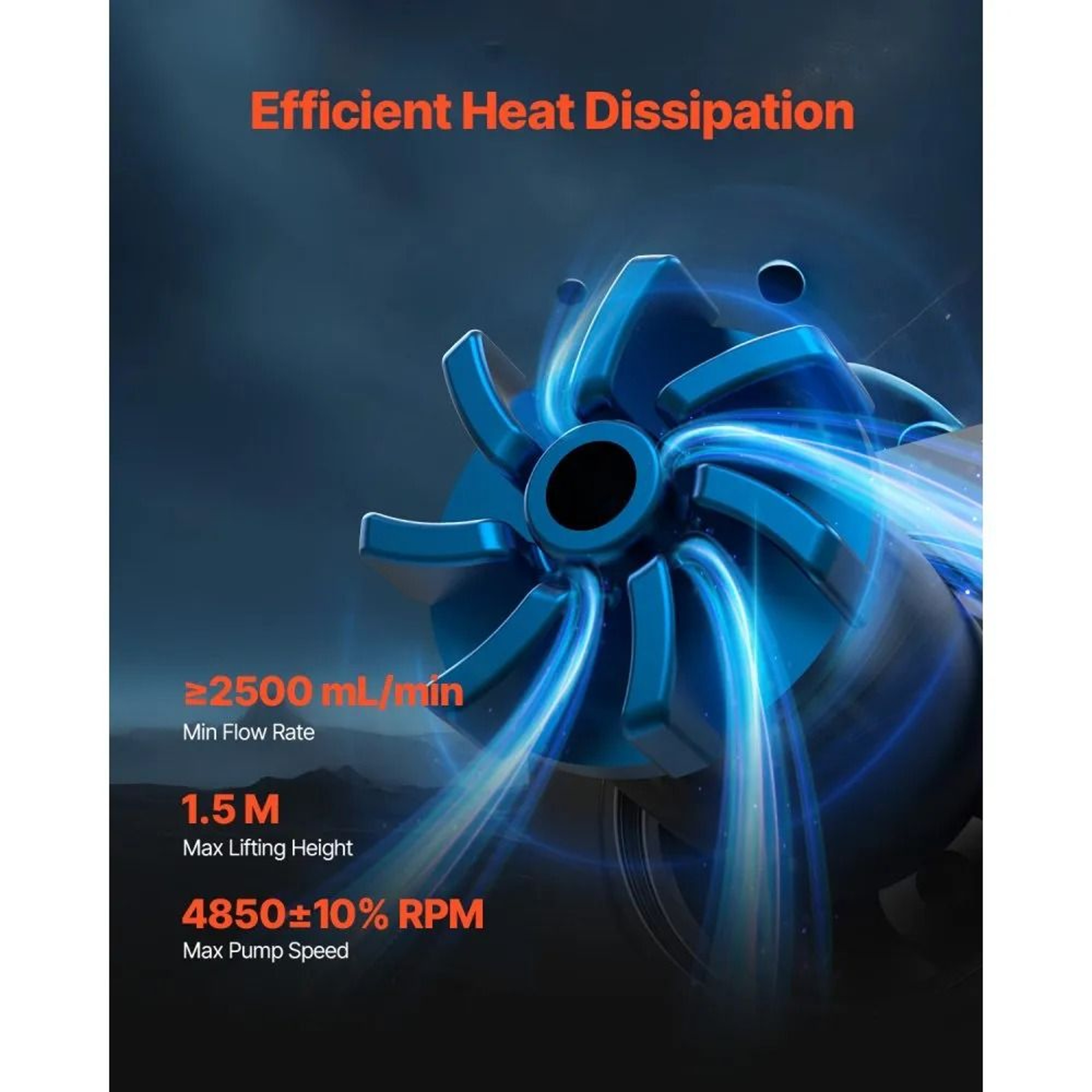 AIO CPU Liquid Cooler With 21Inch LCD Display And Triple 120mm PWM Fans 4