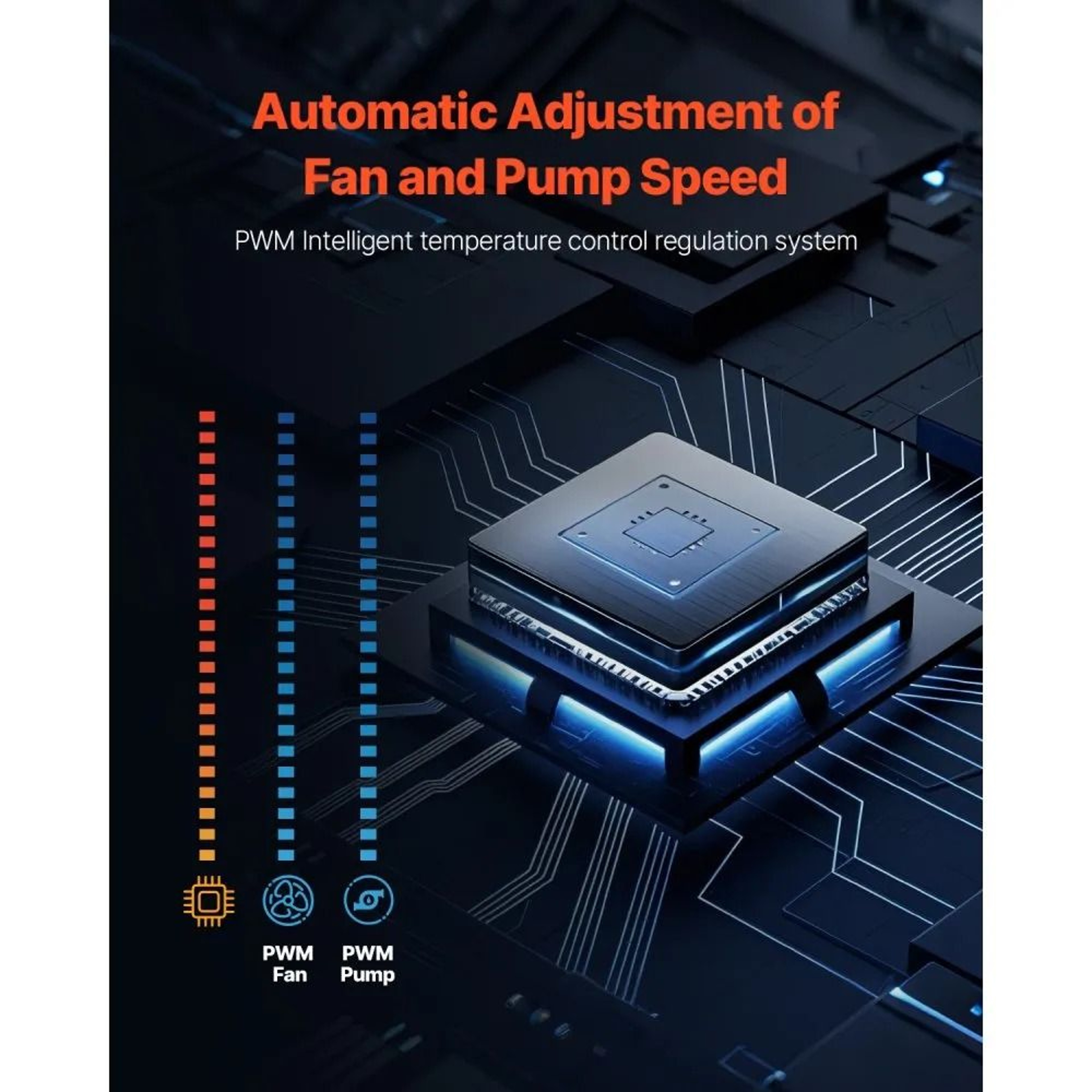 AIO CPU Liquid Cooler With 21Inch LCD Display And Triple 120mm PWM Fans 1