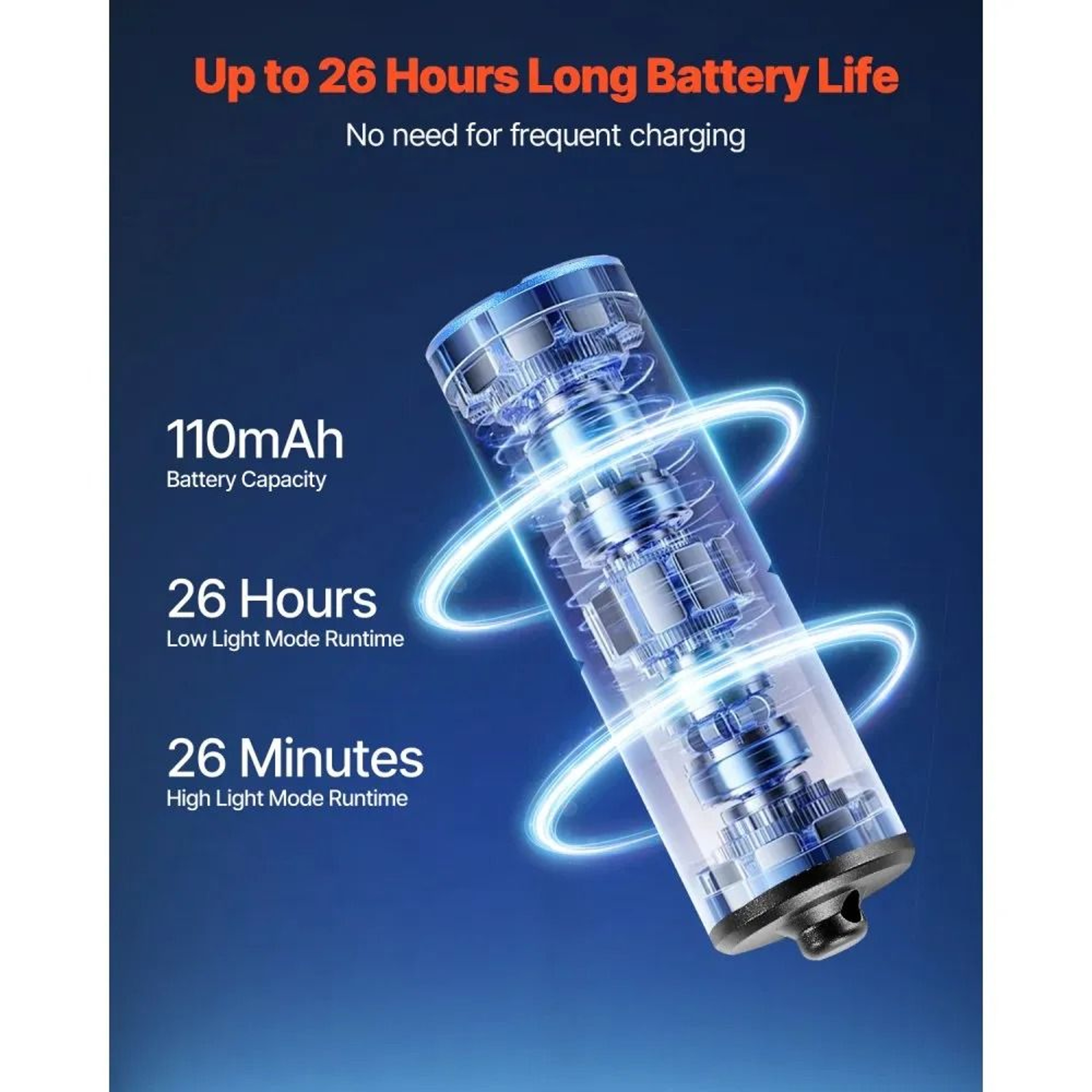 Rechargeable Keychain Flashlight 200 Lumens Mini LED Pocket Light With 2 Modes 1