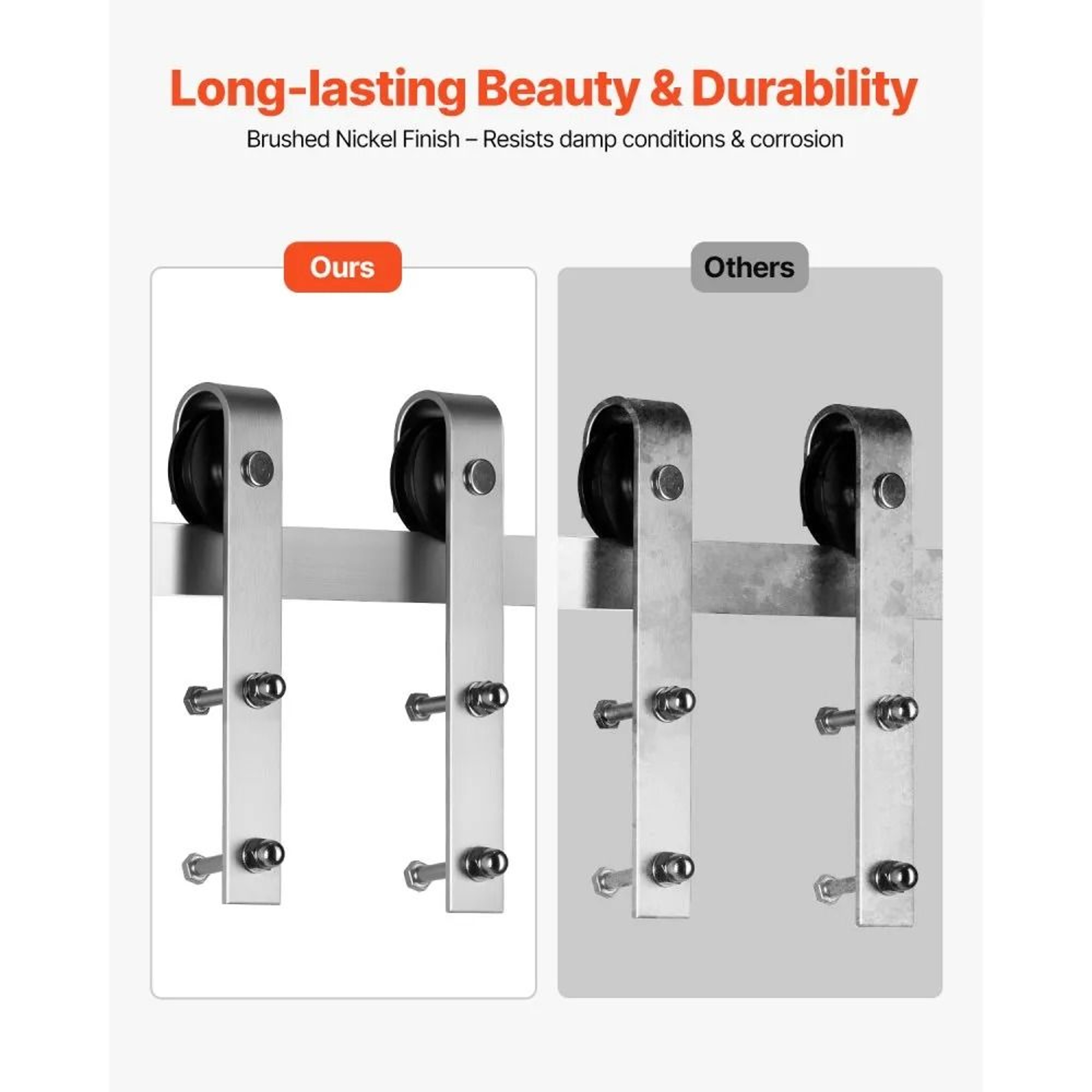 8FT Sliding Barn Door Hardware Kit With JShape Rollers And 330 LBS Capacity 4