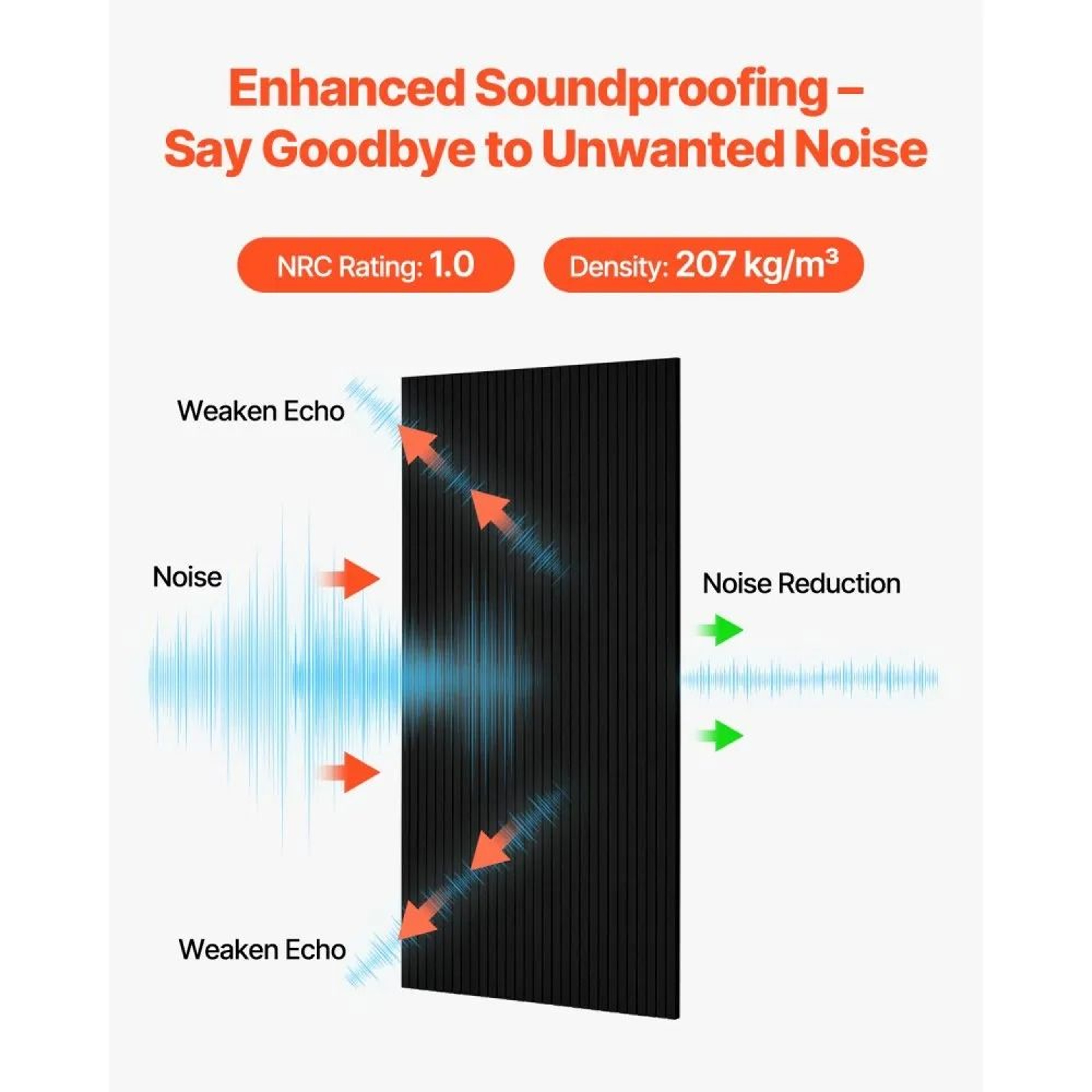 5 Pack SelfAdhesive Acoustic Wall Panels HighDensity Polyester Sound Absorbing Panels 5