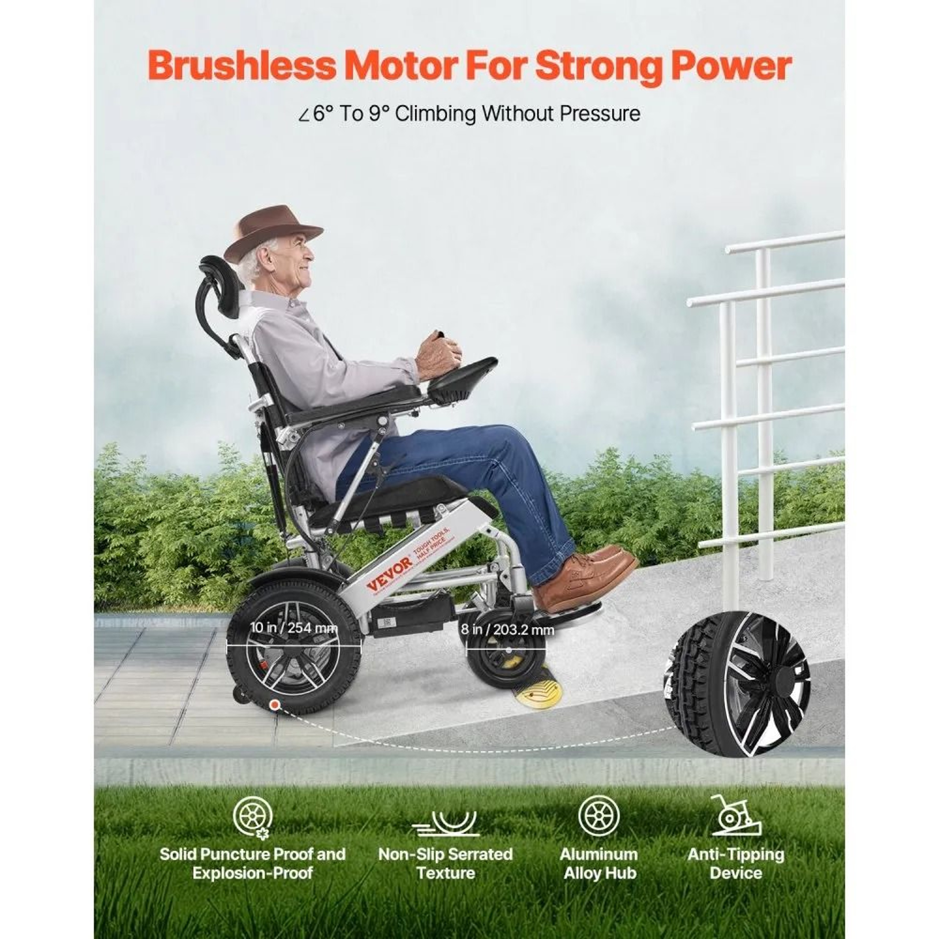 Foldable Electric Wheelchair For Adults With 300 Lb Capacity And 13Mile Range 2