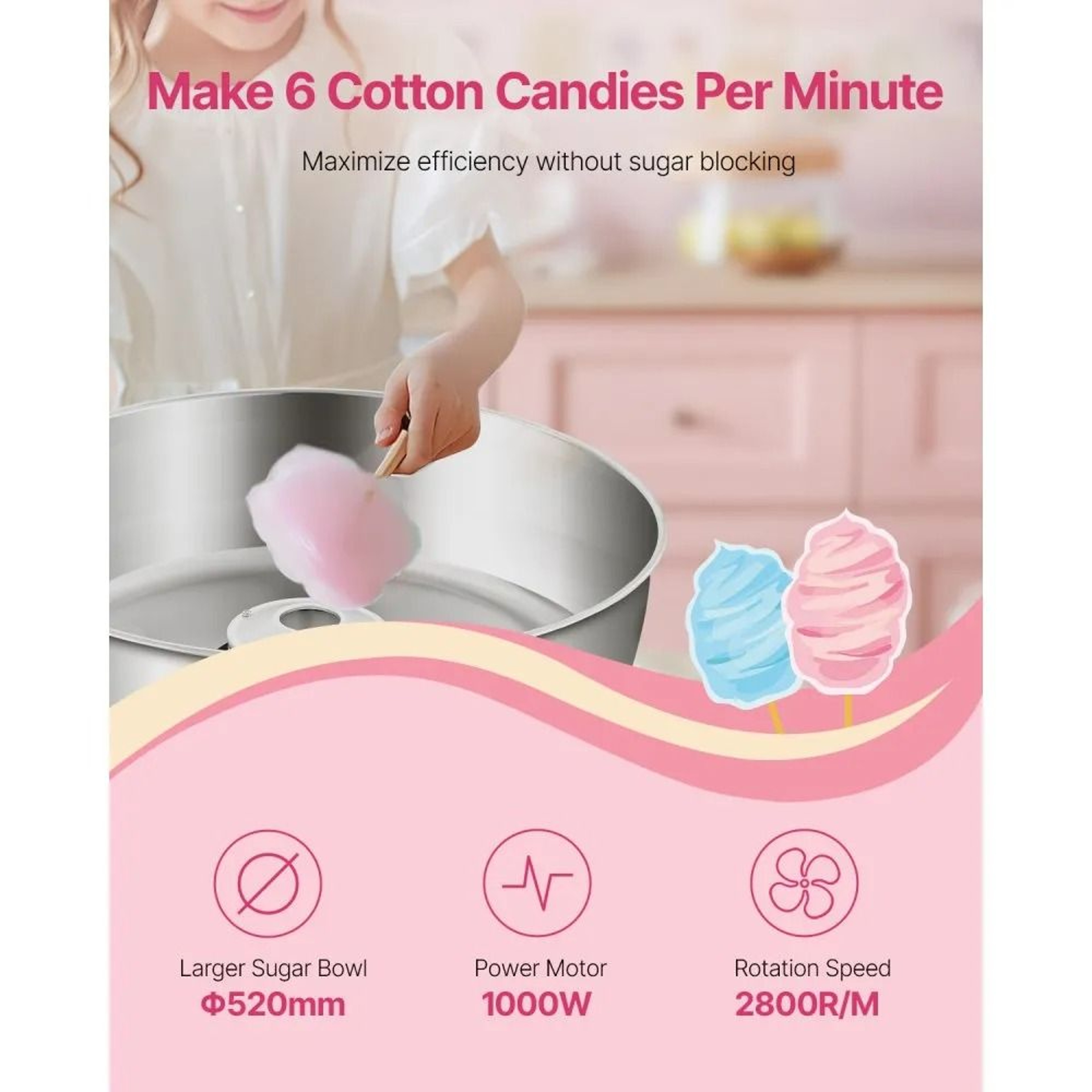 Electric Cotton Candy Machine 1000W With 205Inch Stainless Steel Bowl 4