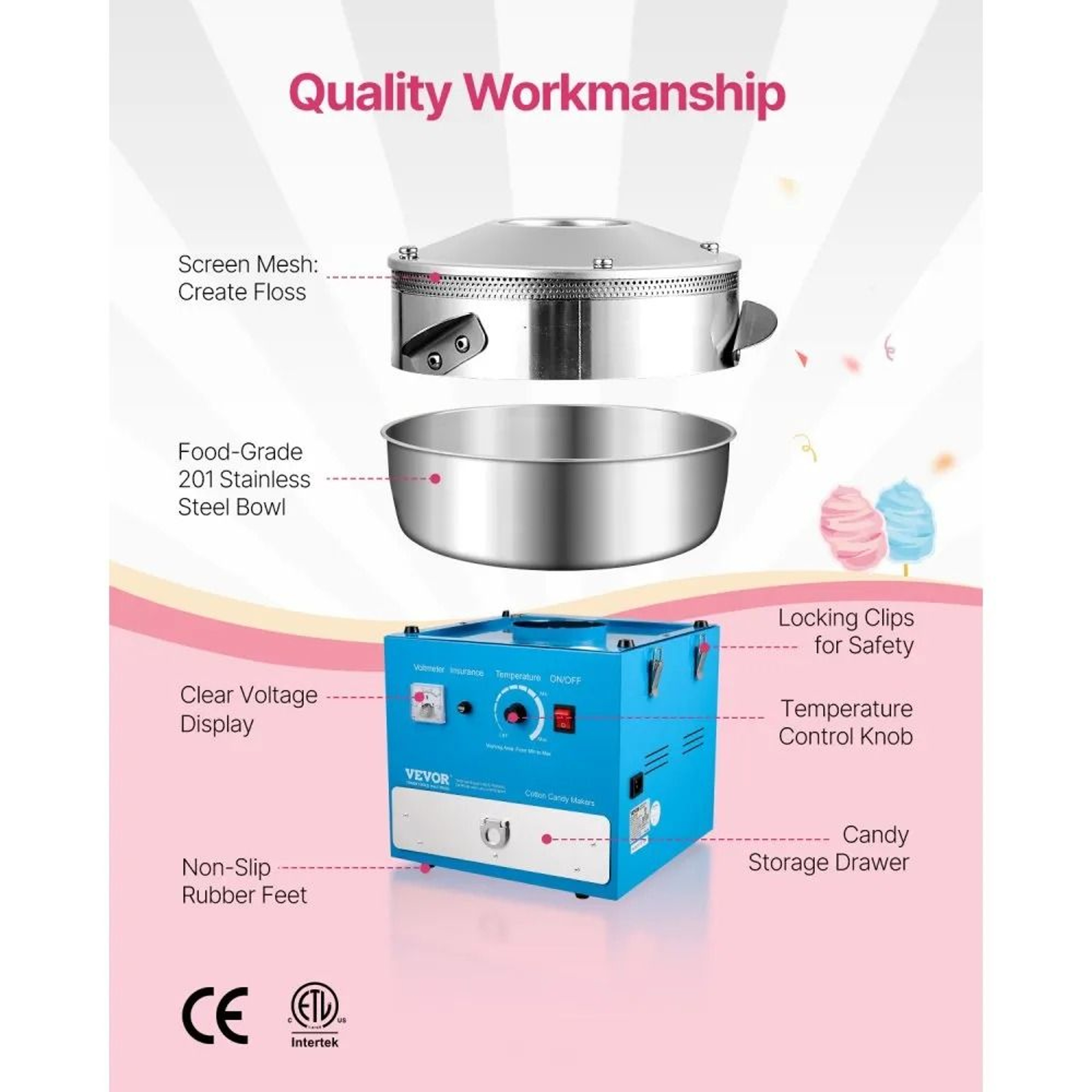 Electric Cotton Candy Machine 1000W With 205Inch Stainless Steel Bowl 2