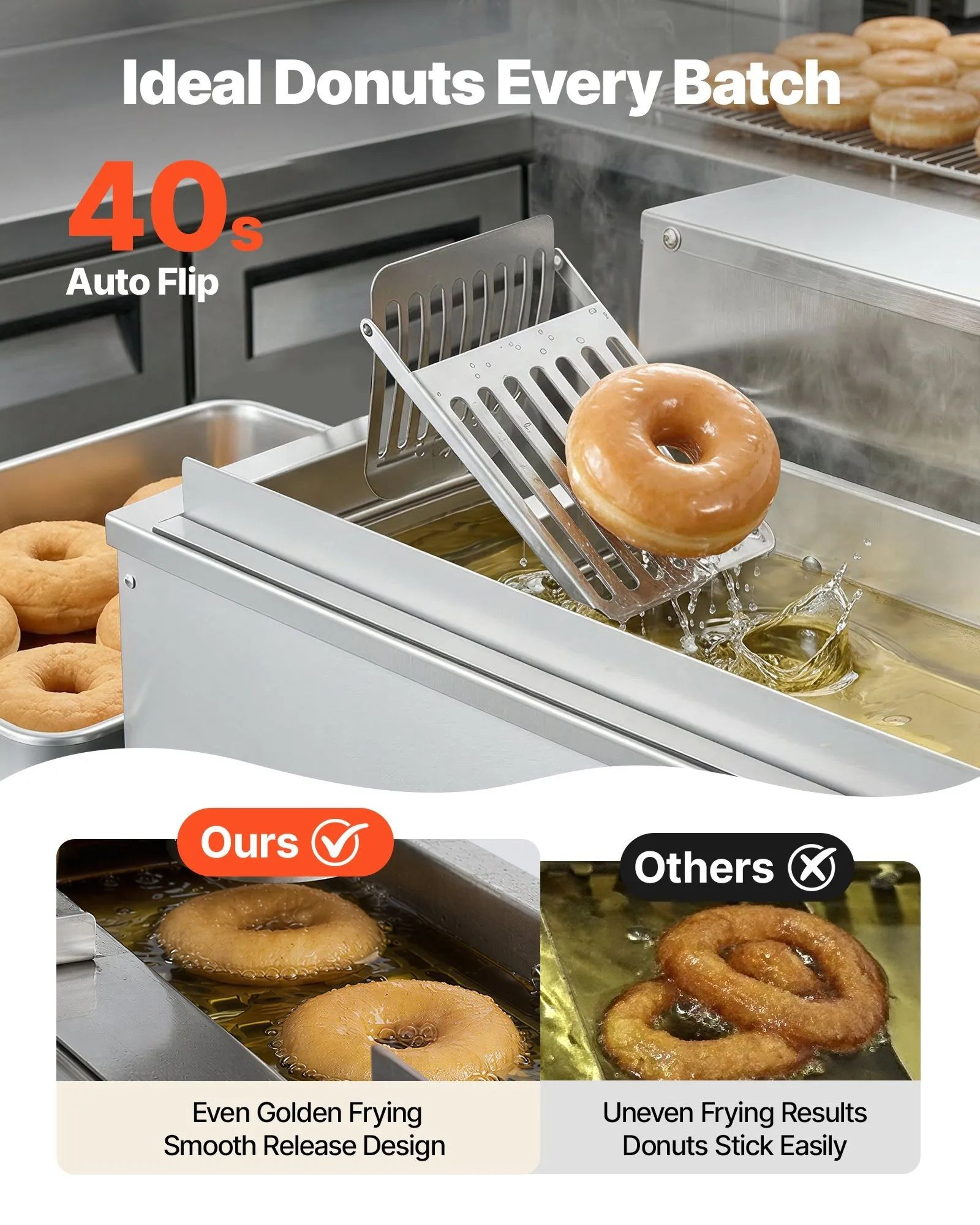 Commercial Automatic Donut Machine 3000W Stainless Steel Fryer With 3 Size Molds 2
