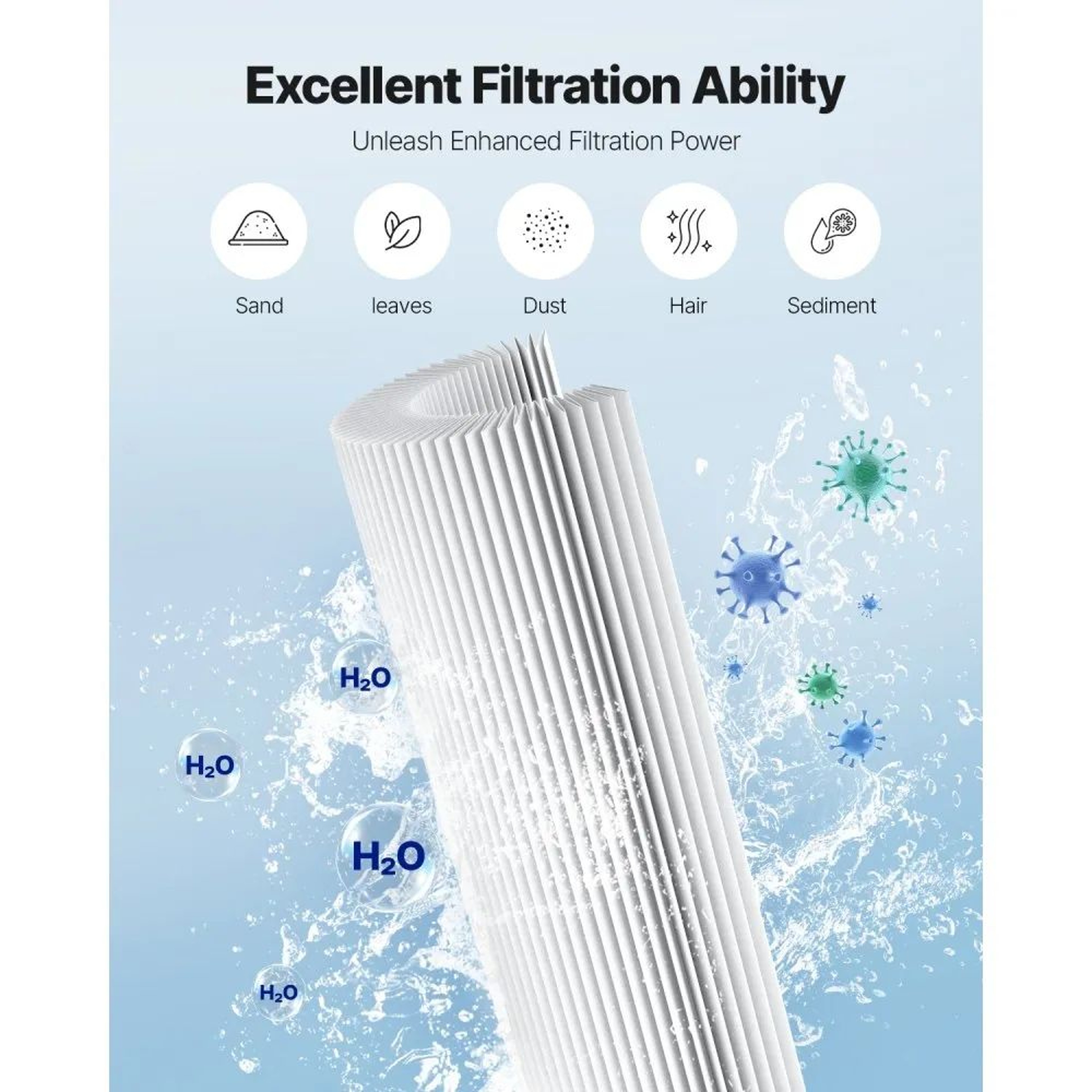 Pool Filter Cartridge Replacement 50 Sq Ft Trilobal Pleated For Pools And Hot Tubs 1