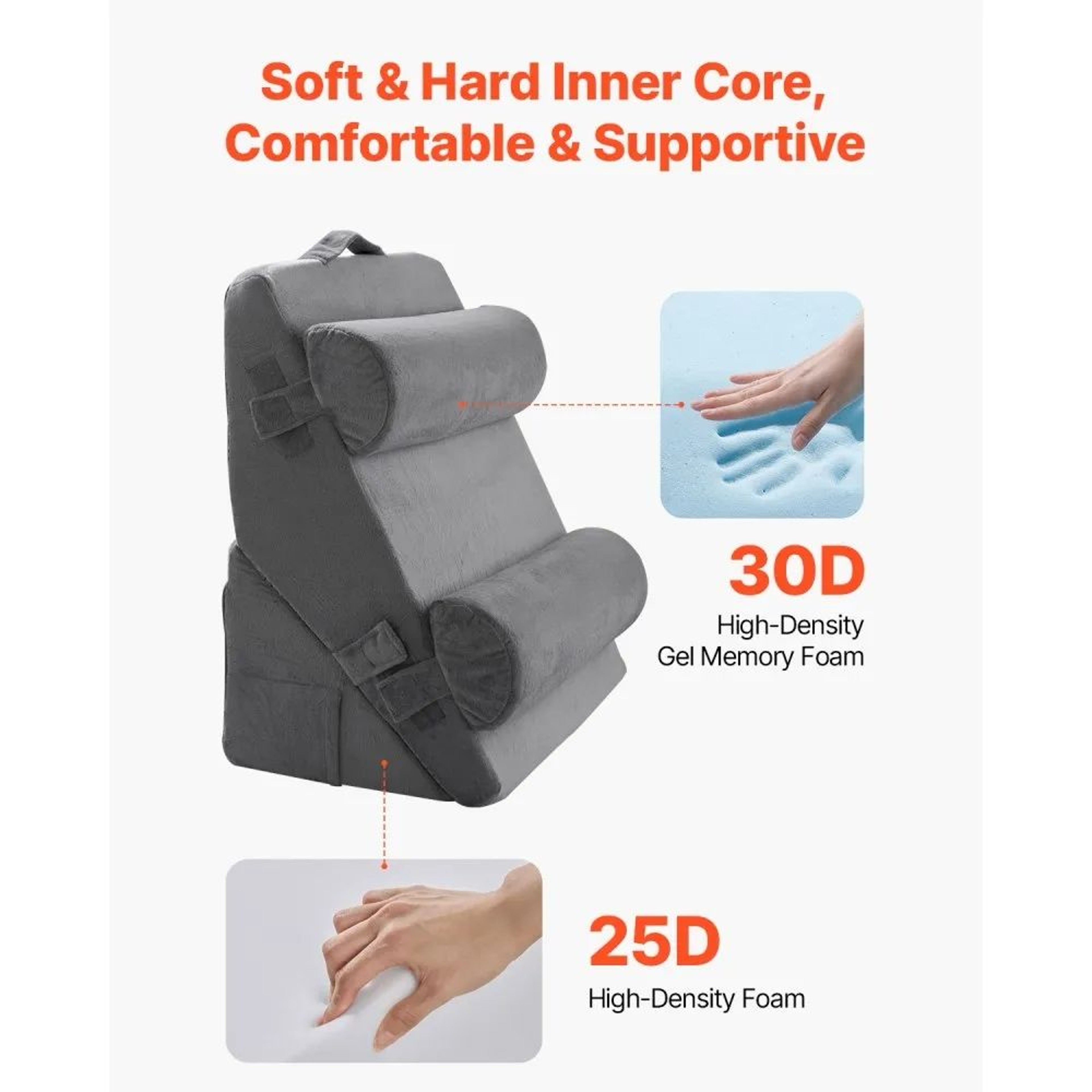 4Piece Adjustable Wedge Pillow Set For Sleeping And PostSurgery Support 3