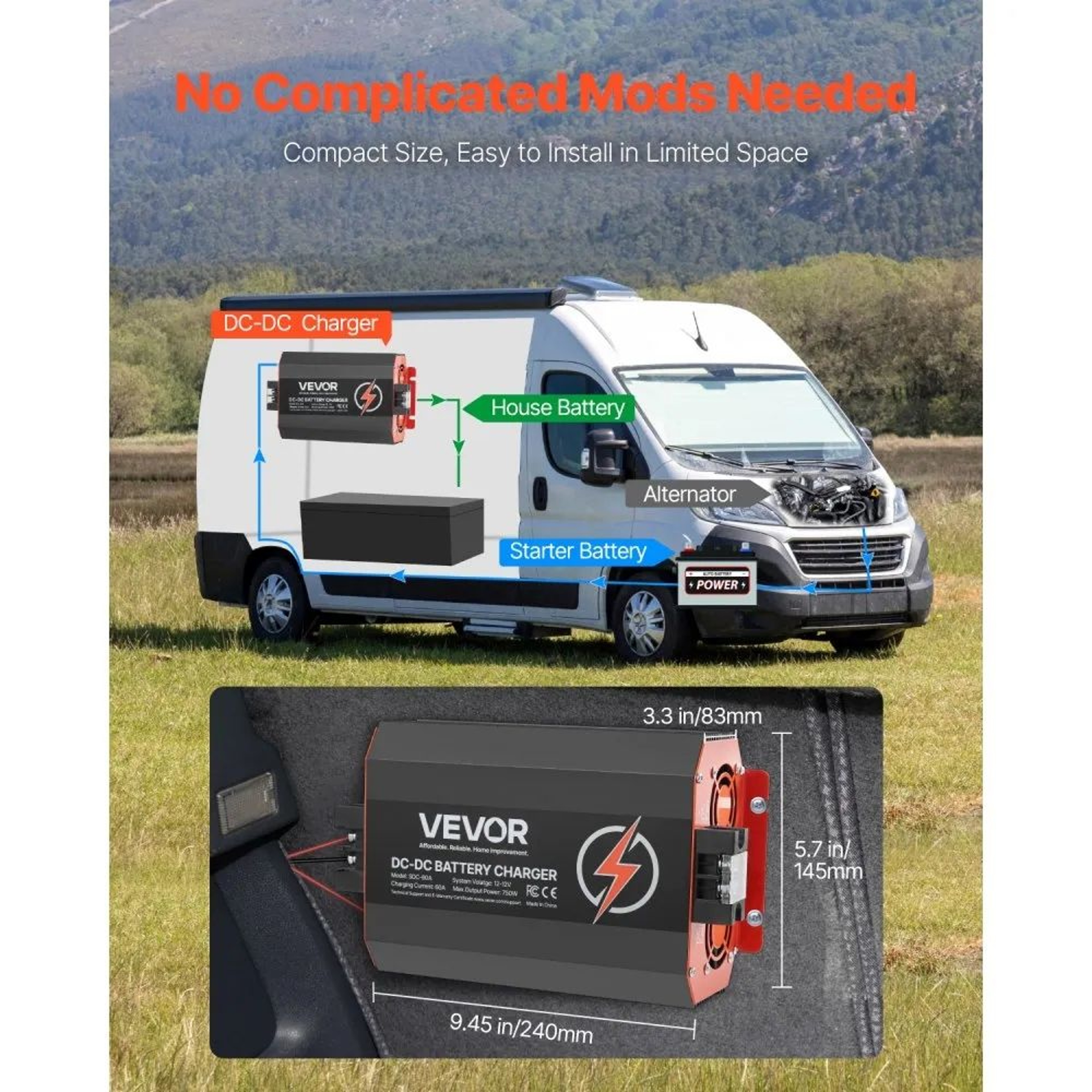 12V 60A DC To DC Battery Charger With 750W Output And Smart MultiStage Charging 2