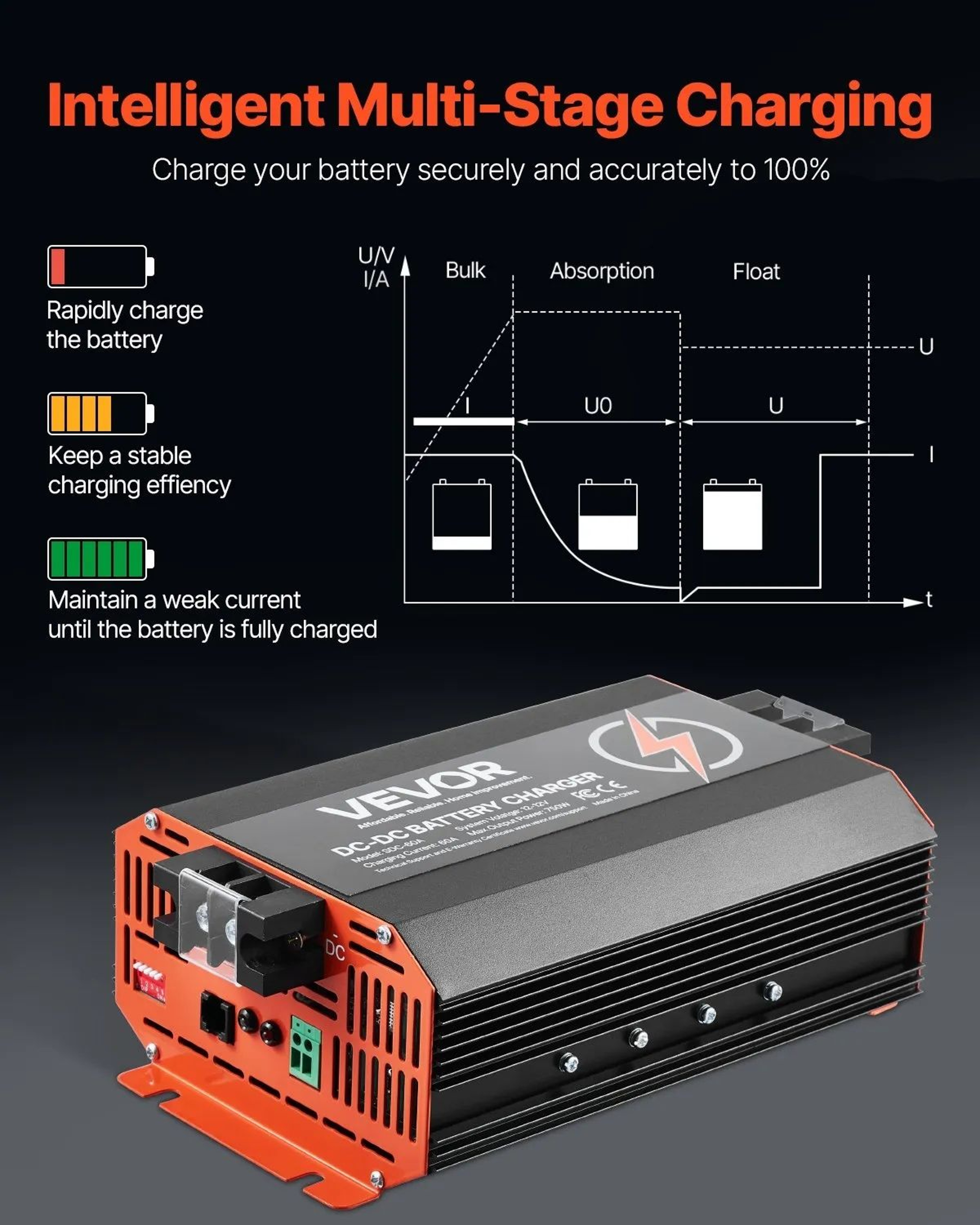 12V 60A DC To DC Battery Charger With 750W Output And Smart MultiStage Charging 3
