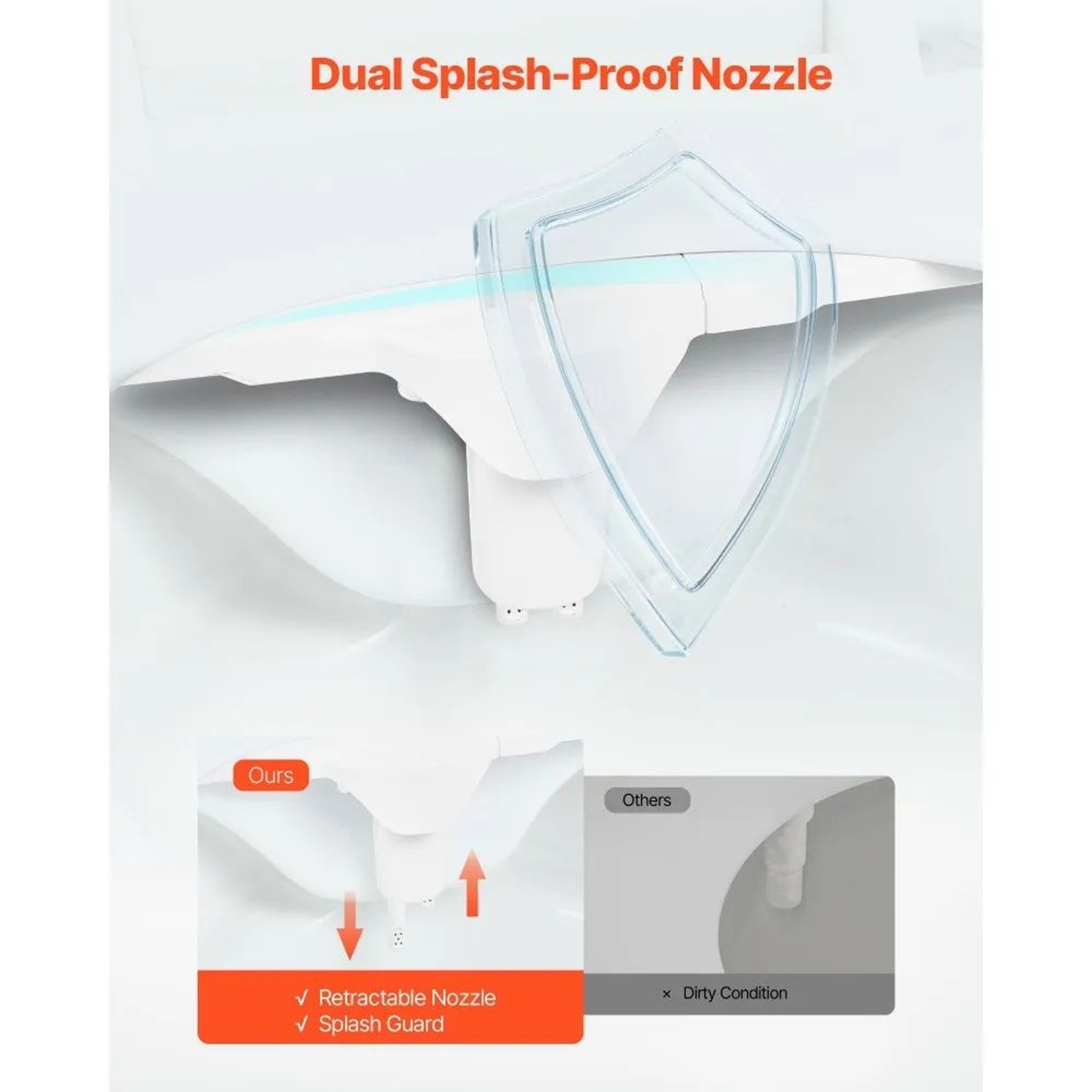 Ultra Thin Bidet Toilet Seat Attachment With Dual Nozzles And Adjustable Water Pressure 2