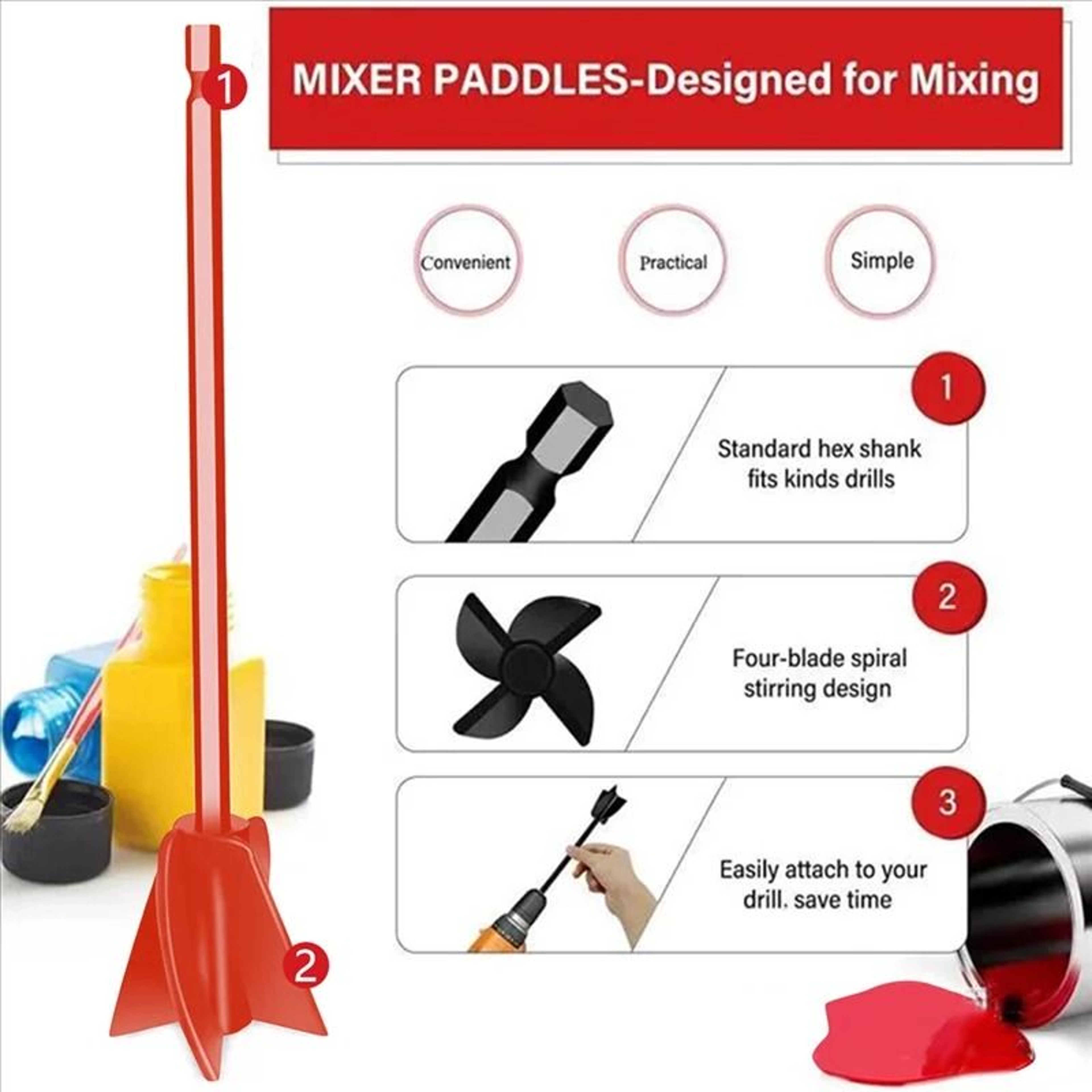 Epoxy Mixer Paint Drill Attachment Paddle 1