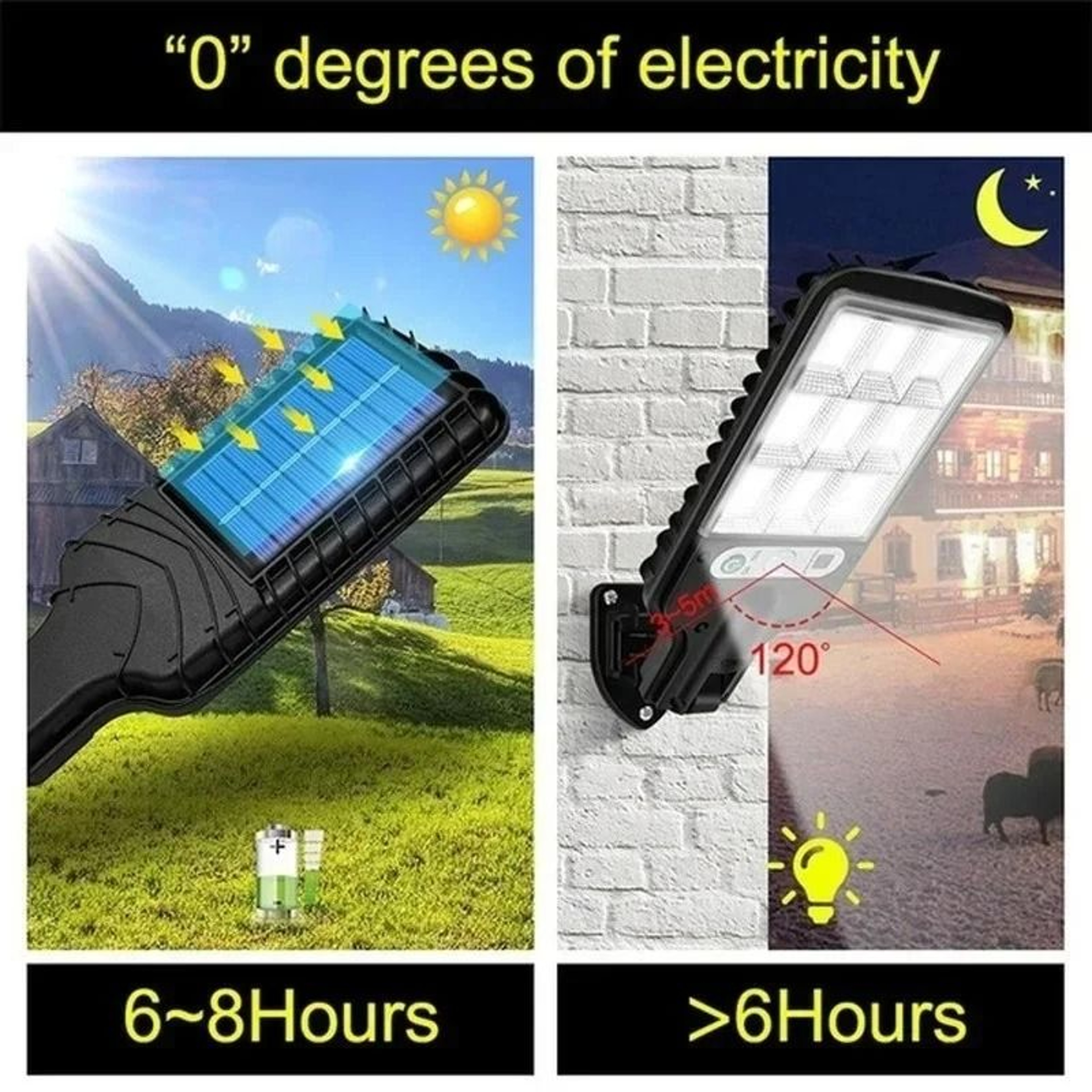 Solar Powered Outdoor Wall Light With Motion Sensor For Garden And Garage 1