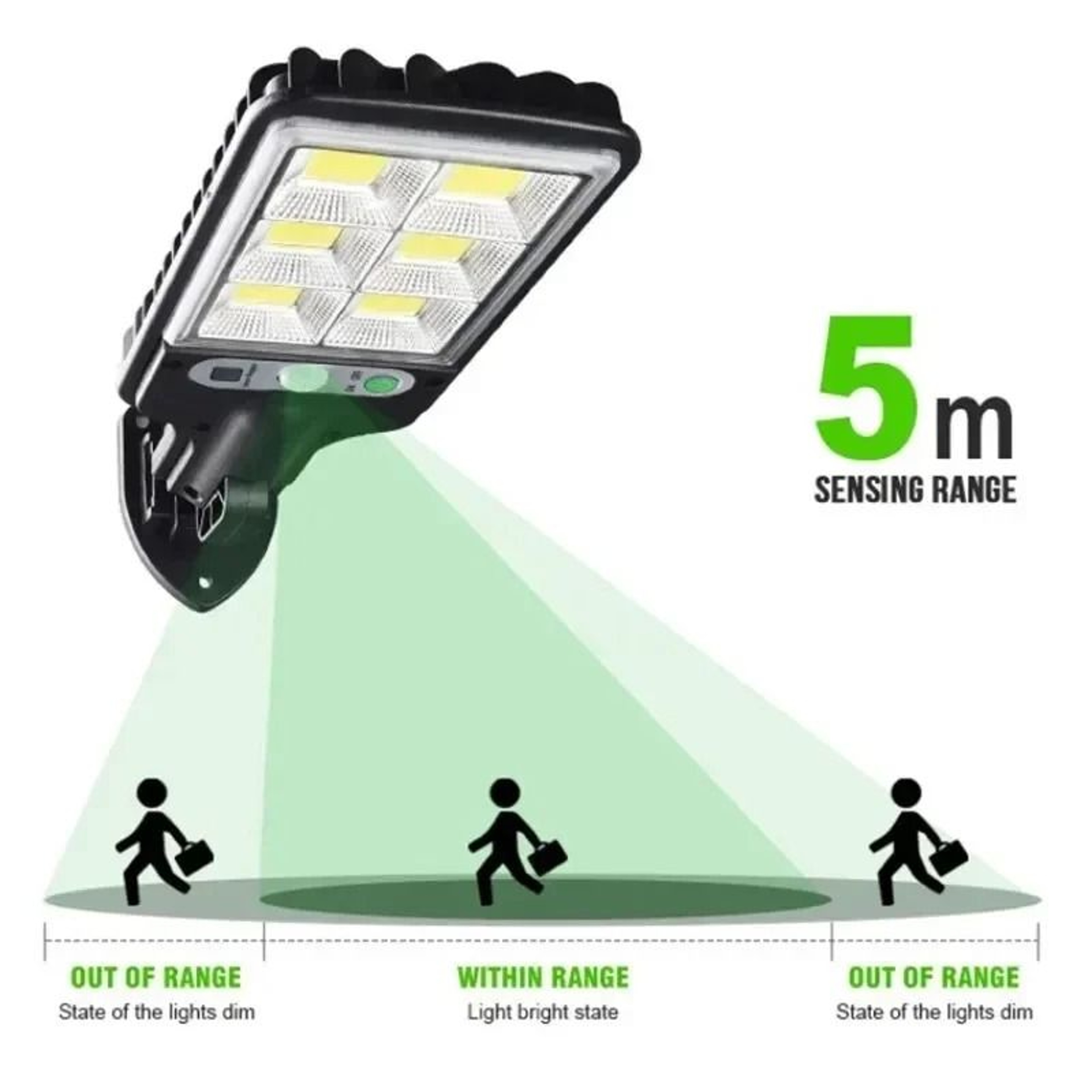 Solar Powered Outdoor Wall Light With Motion Sensor For Garden And Garage 3