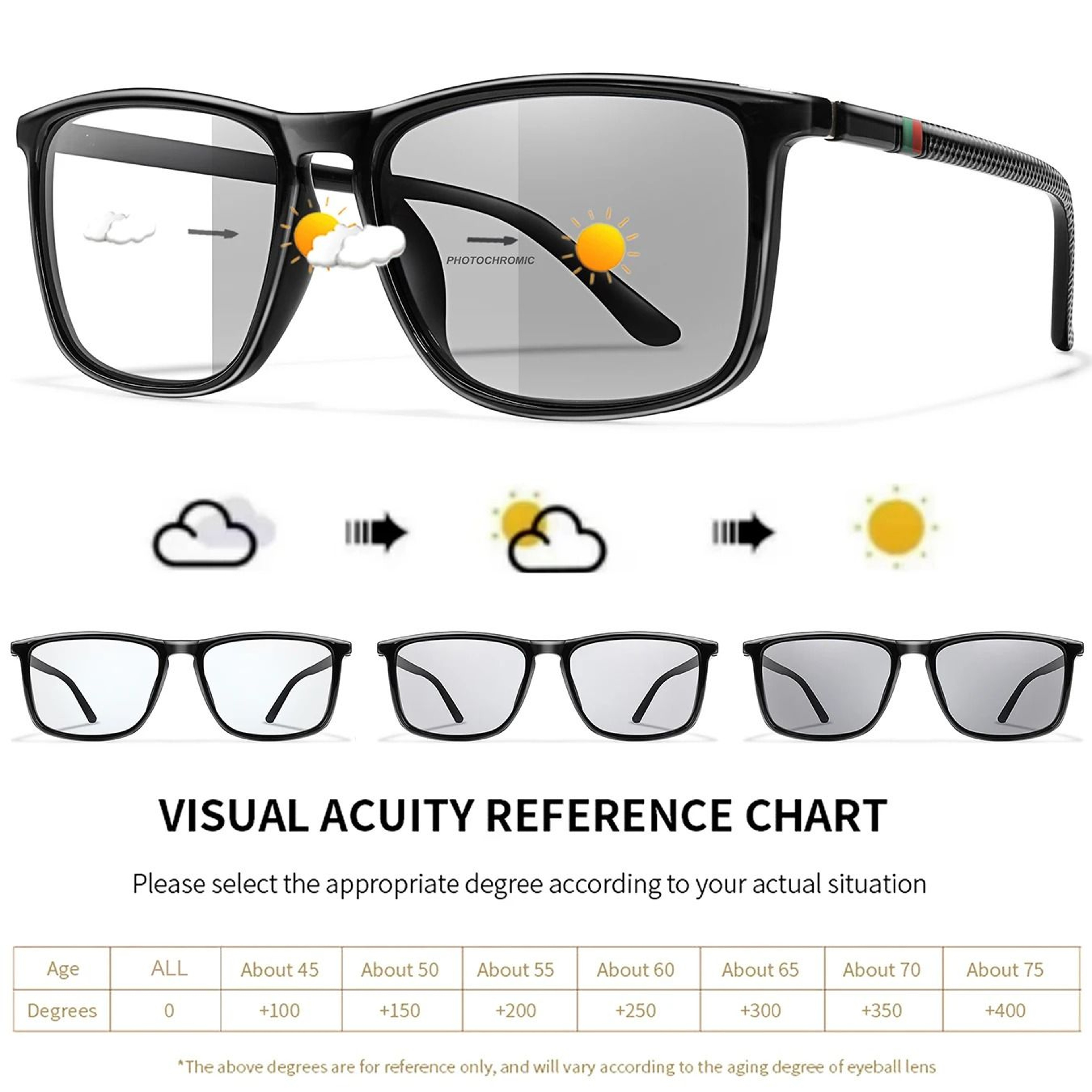 Photochromic Square Reading Glasses 7