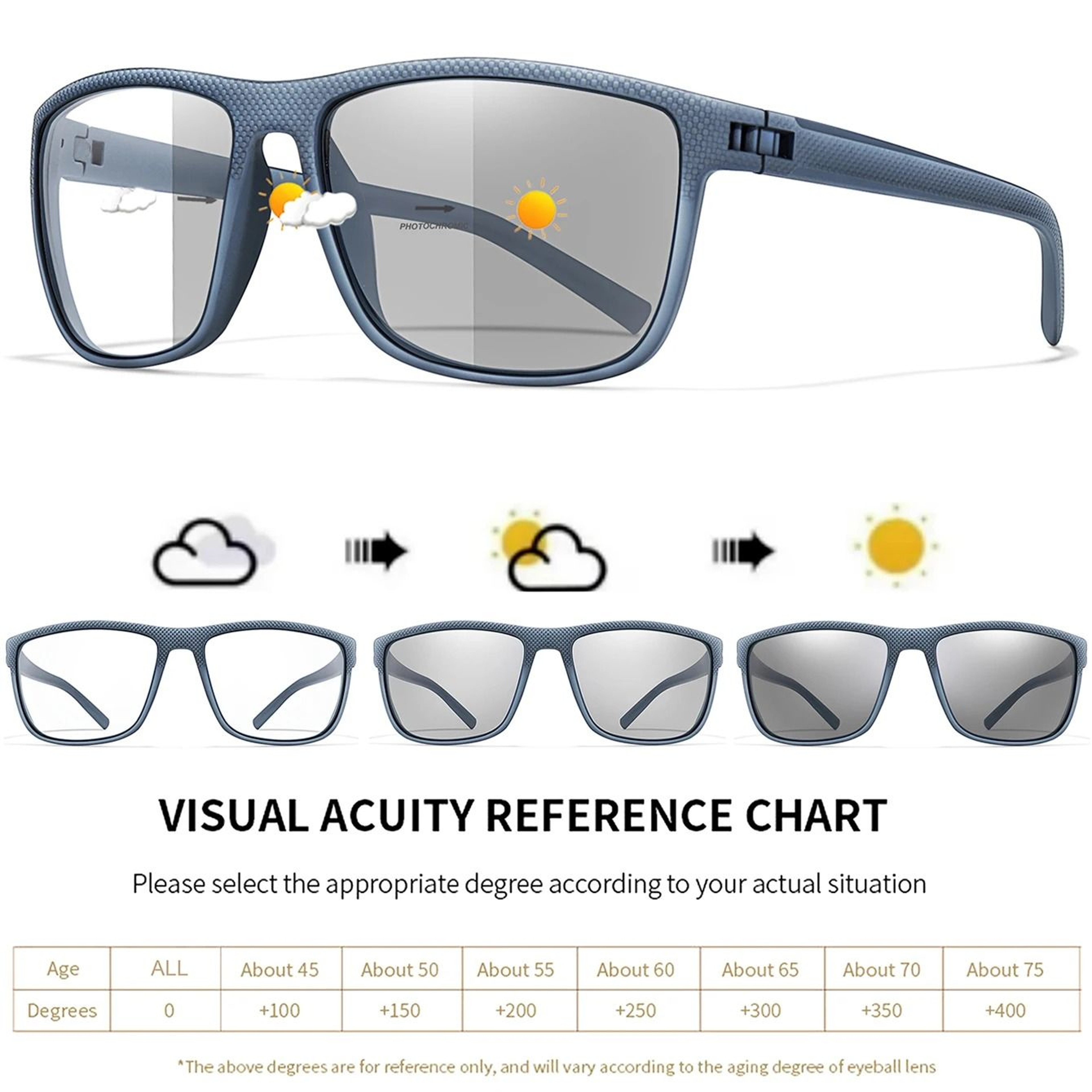Photochromic Anti Blue Light Reading Glasses Set 4